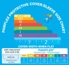 Uso fácil de PawFlex sin necesidad de cortar, guía rápida