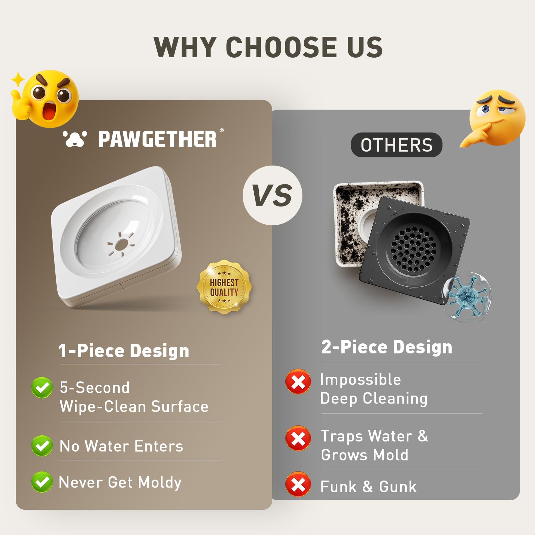 PAWGETHER tapa alta mejora el control de derrames durante el uso móvil.