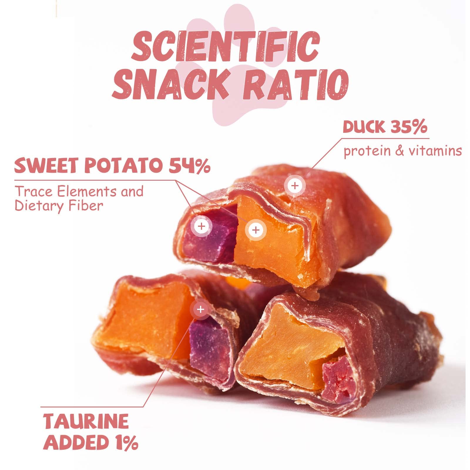 Pawmate Duck Wraps texture close-up, showcasing long-lasting chew