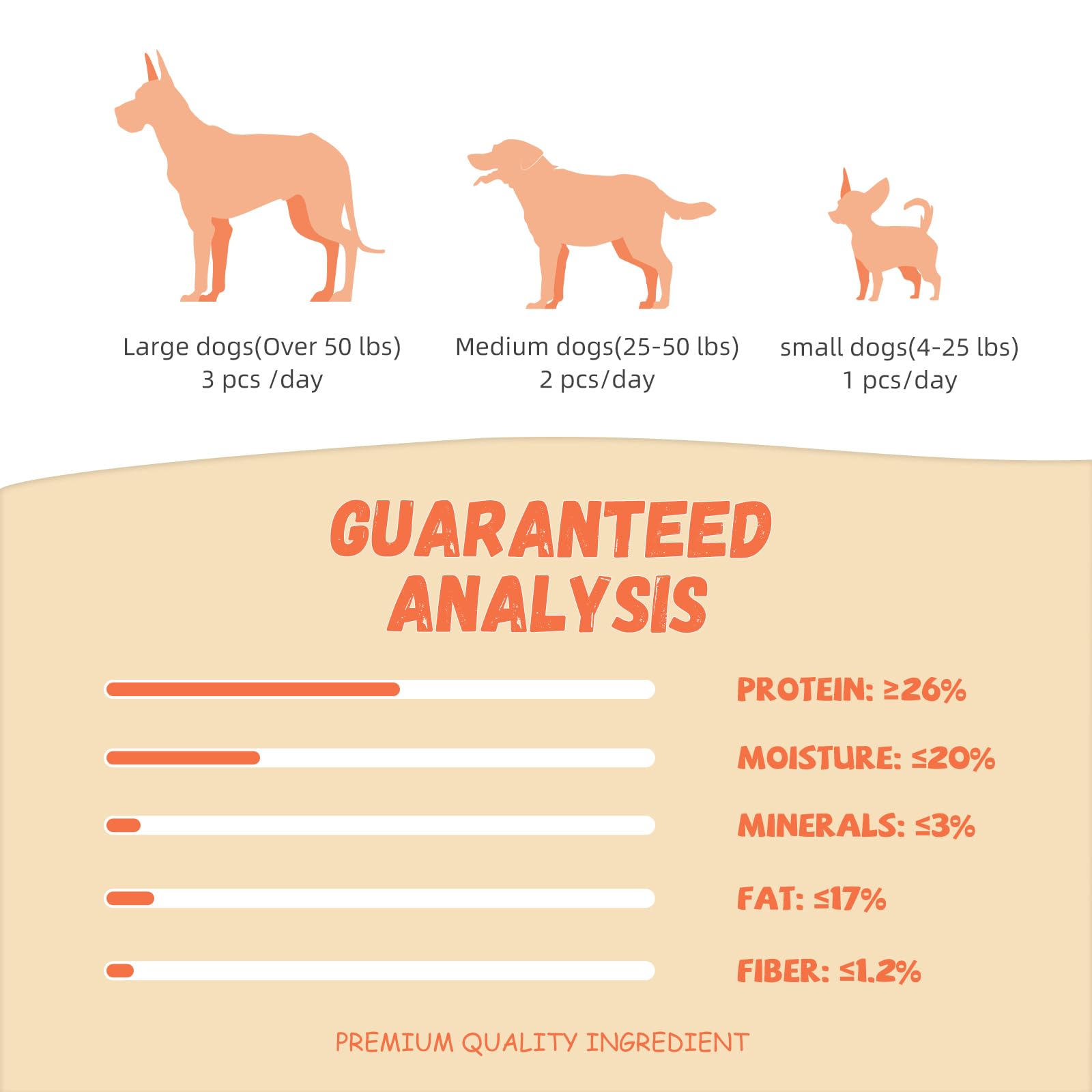 Pawmate Balance natural de fruta y carne para perros activos.