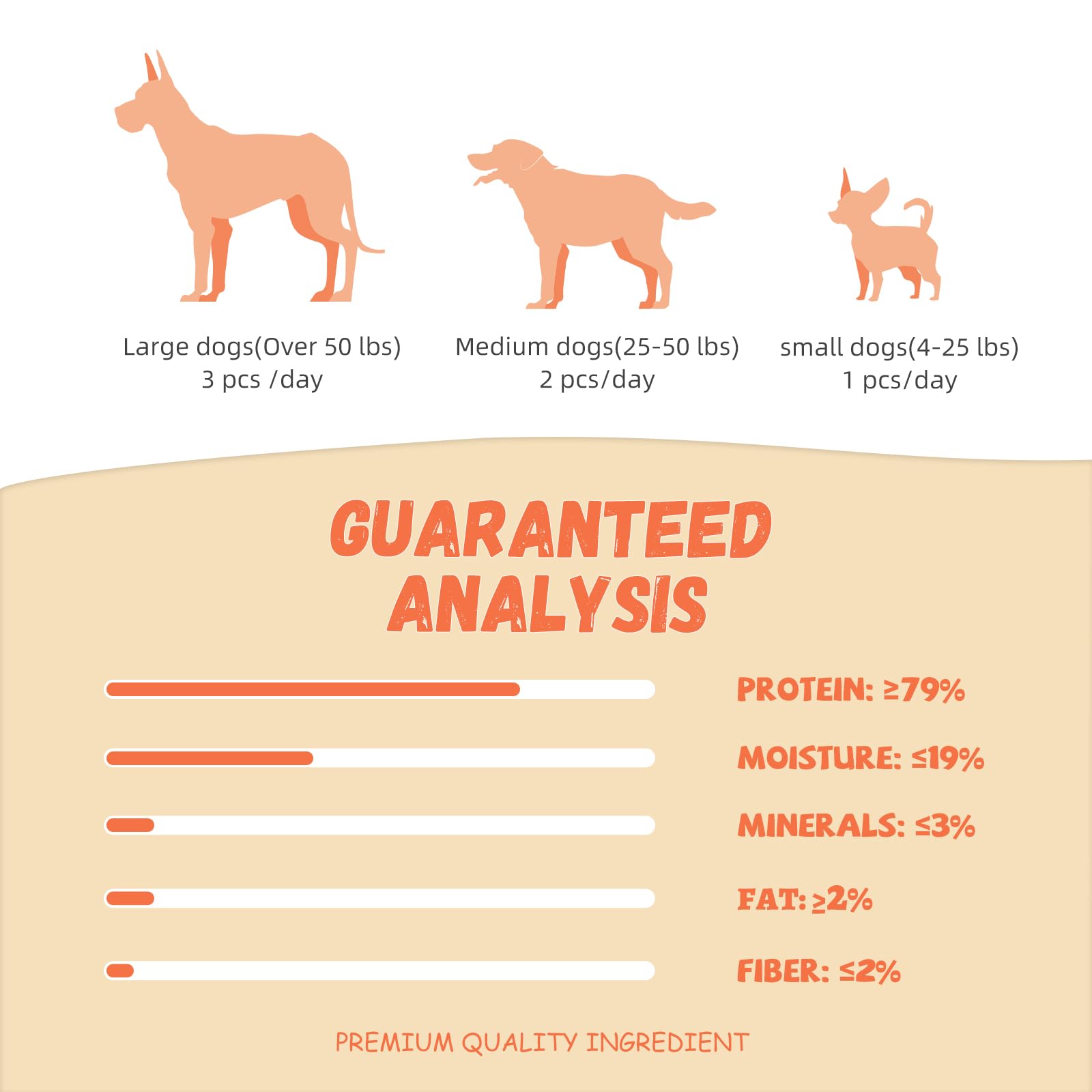 Pawmate hueso envuelto en pollo, entretenimiento y longevidad de masticación.