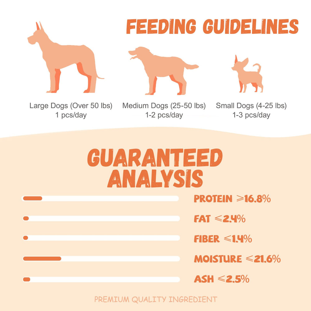 Pawmate taurine — peut soutenir le bien-etre du coeur et des yeux