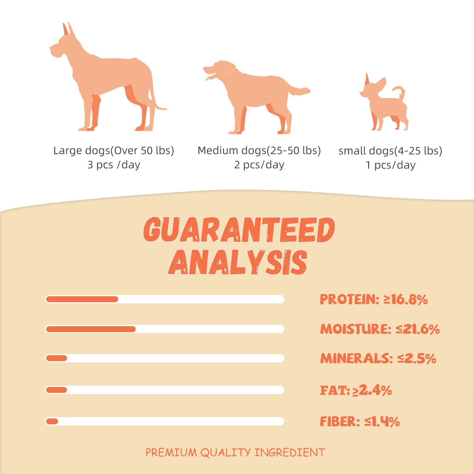 Pawmate uso diario para cachorros activos y entrenamientos