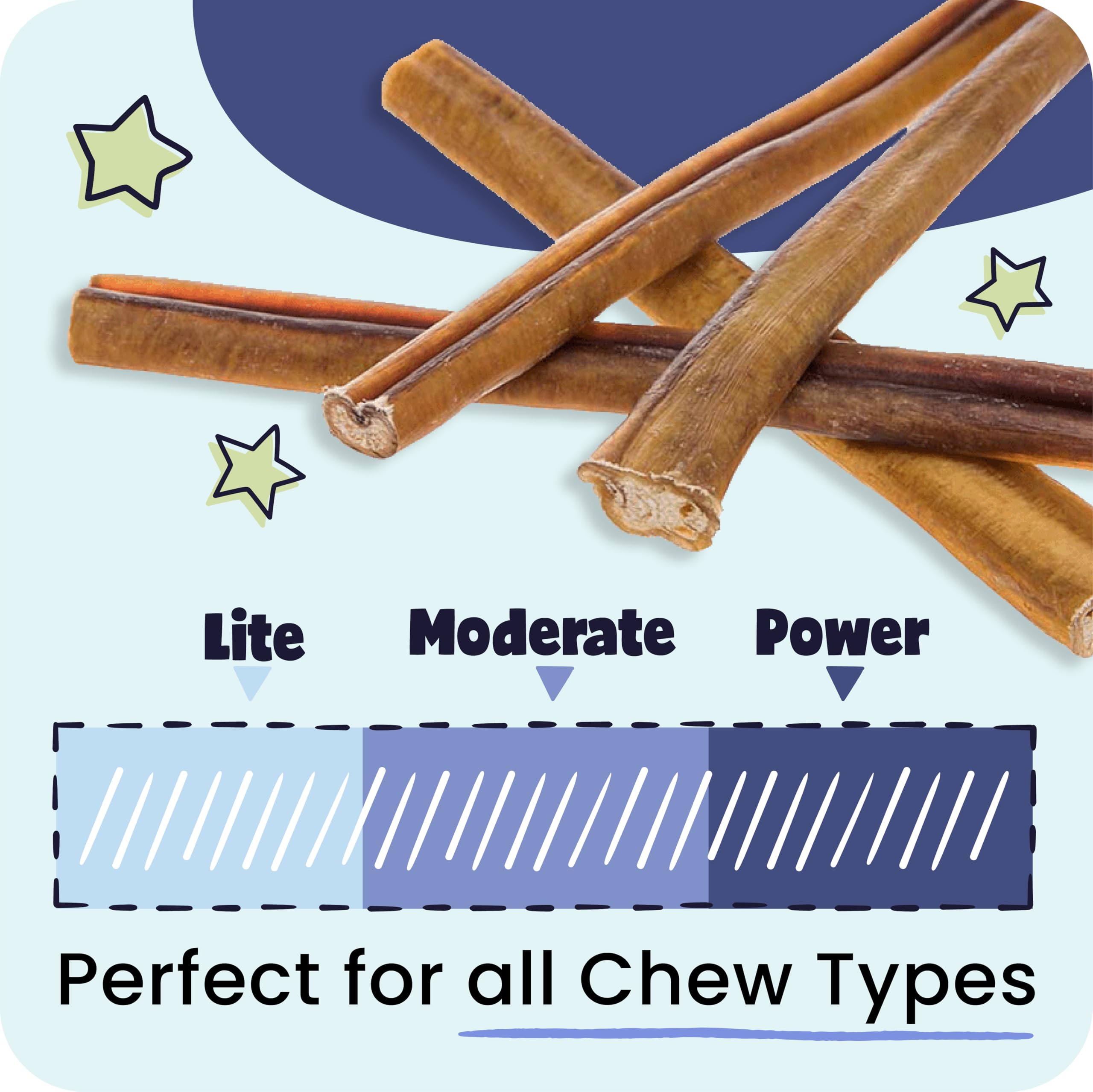Pawstruck Bully Sticks placer canino natural para entrenamiento.