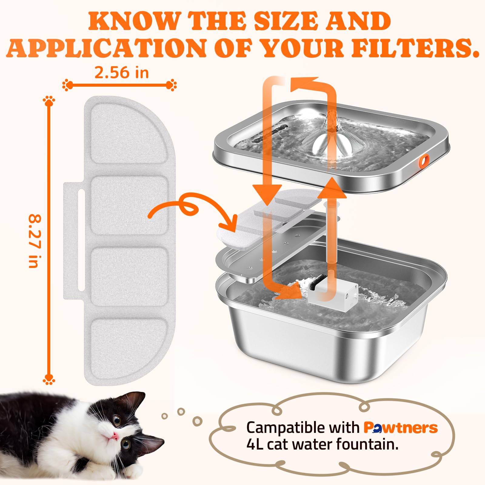 Pawtners filtros con carbón activado y resina para agua más limpia.