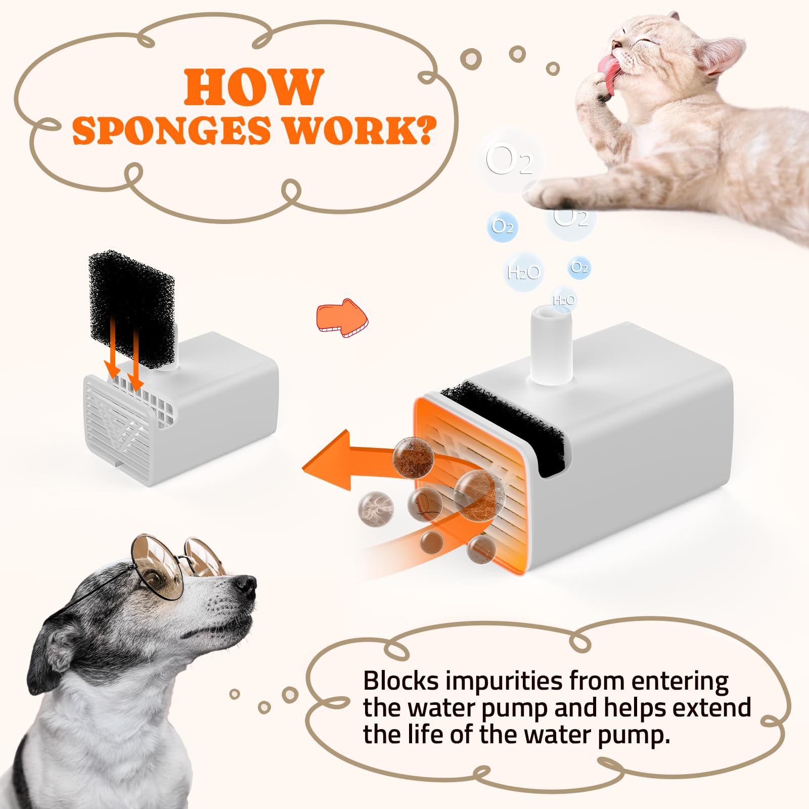 Pawtners tela no tejida de filtración, captura partículas finas y pelos.