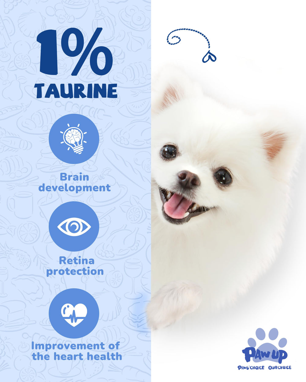 PAWUP Taurina 1% añadida para funciones clave.