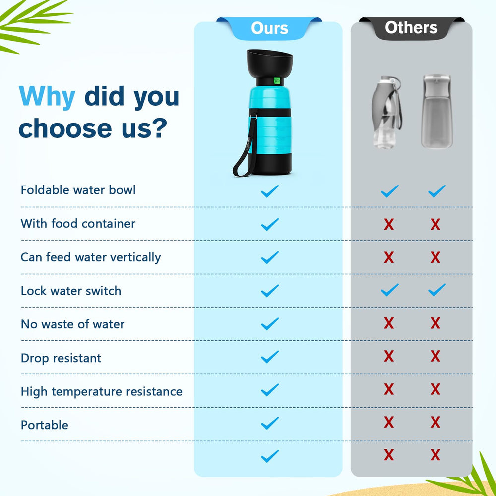Pecute botella 650 ml, gran capacidad para aventuras largas al aire libre
