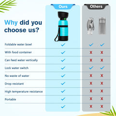 Pecute botella 650 ml, gran capacidad para aventuras largas al aire libre