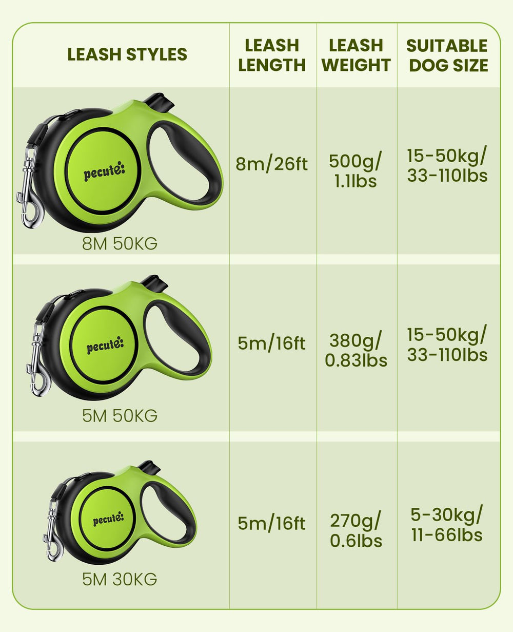 Versión verde de Pecute para paseos visibles y seguros.