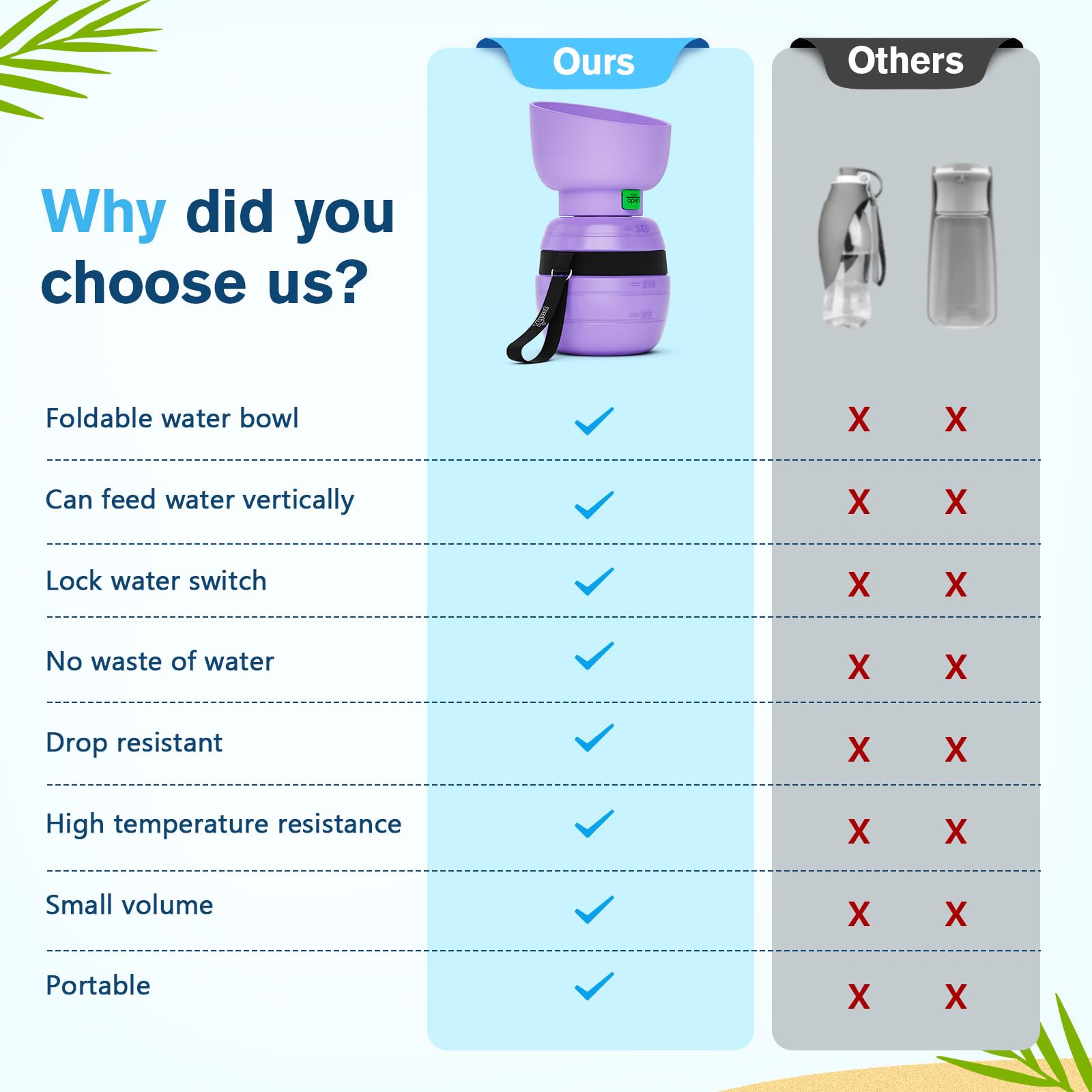 Pecute cuenco-plegable-2en1 práctico para beber o comer sin cuencos extra.