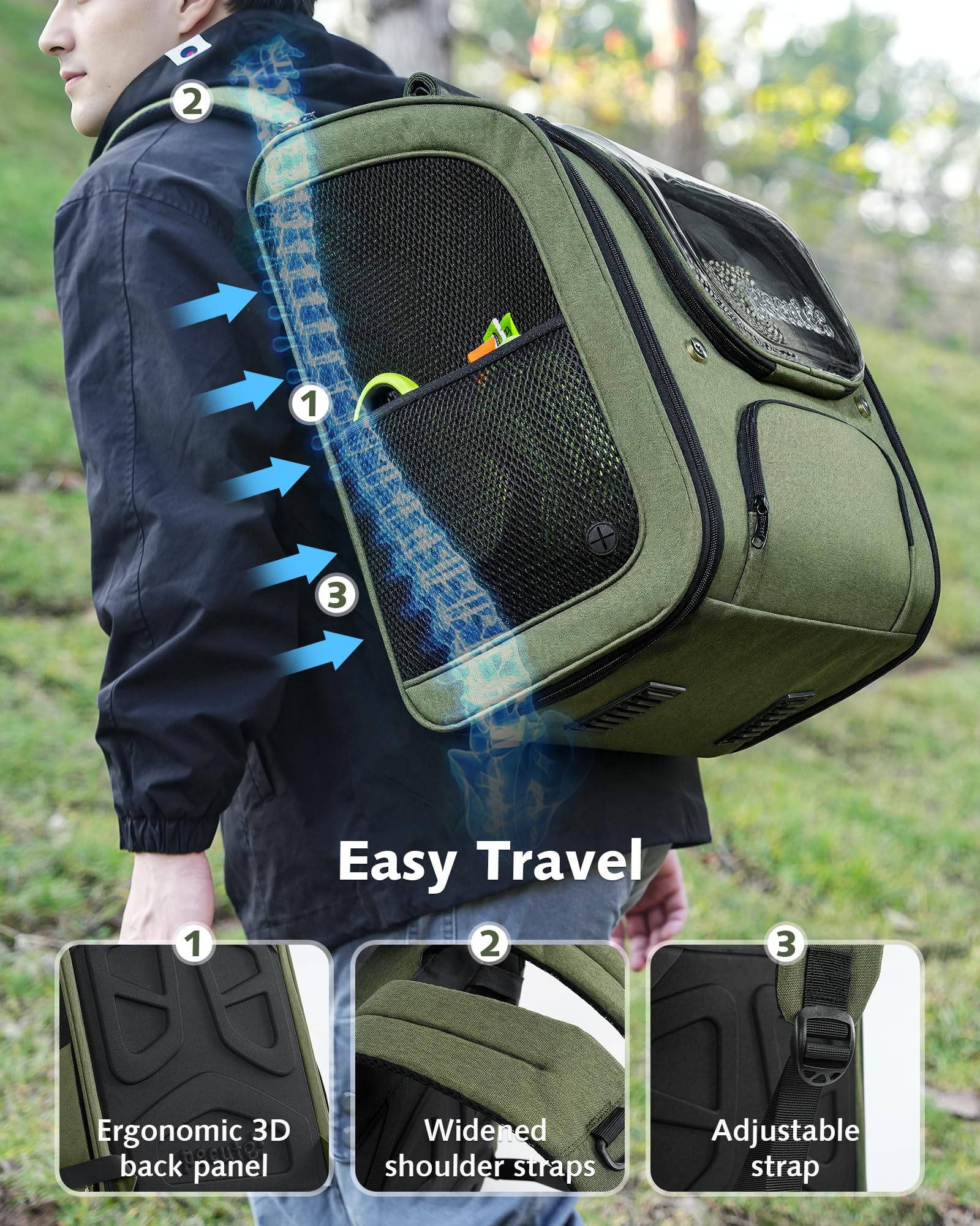 Pecute Mochila gato, bolsillos para accesorios y snacks