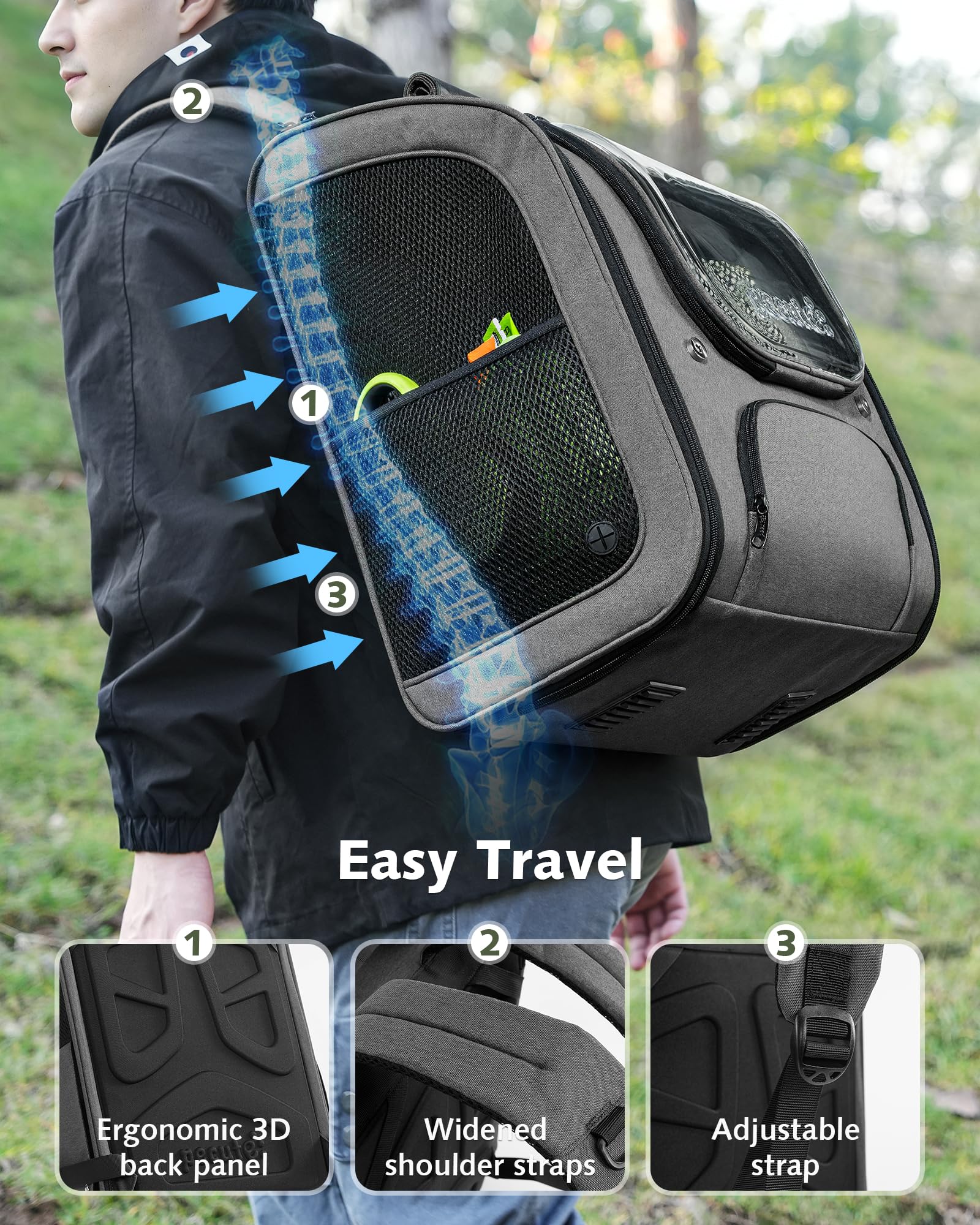 Pecute Gato Mochila plegable para guardado compacto
