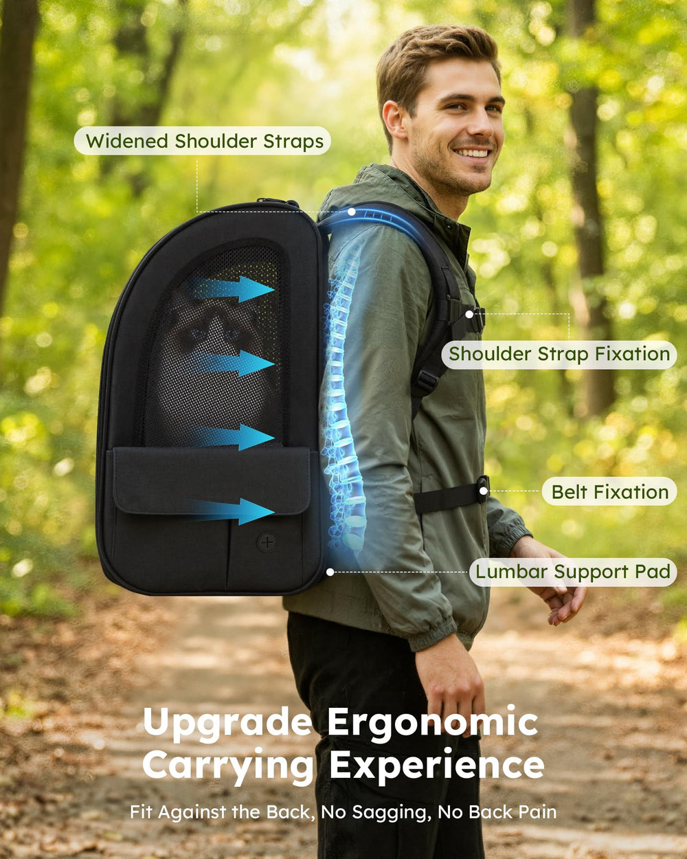 Pecute Mochila gato cojín suave removible y lavable para descanso.