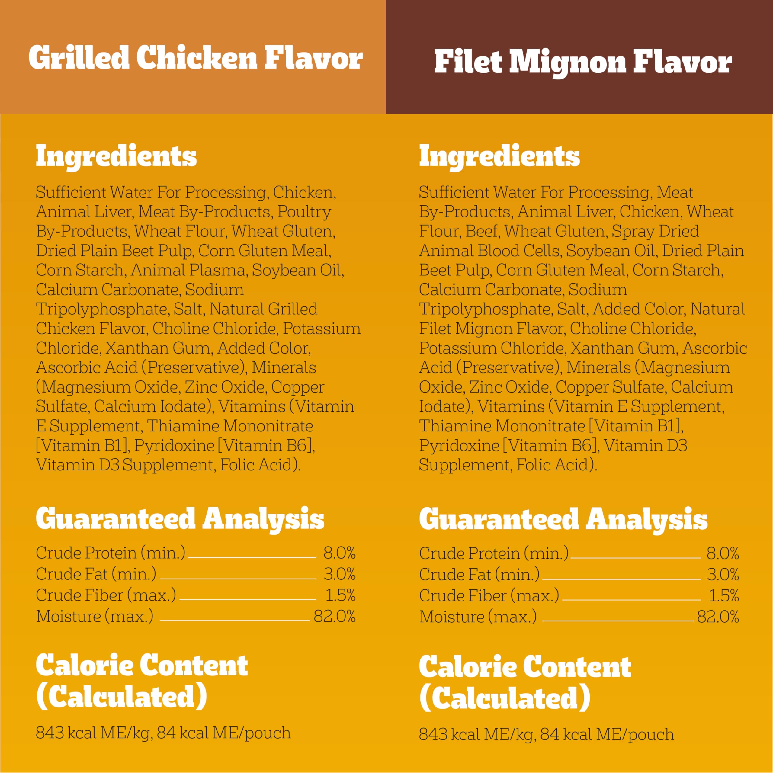 Pedigree Choice Cuts en Gravy, bolsa-abierta, fácil de servir sin desorden.