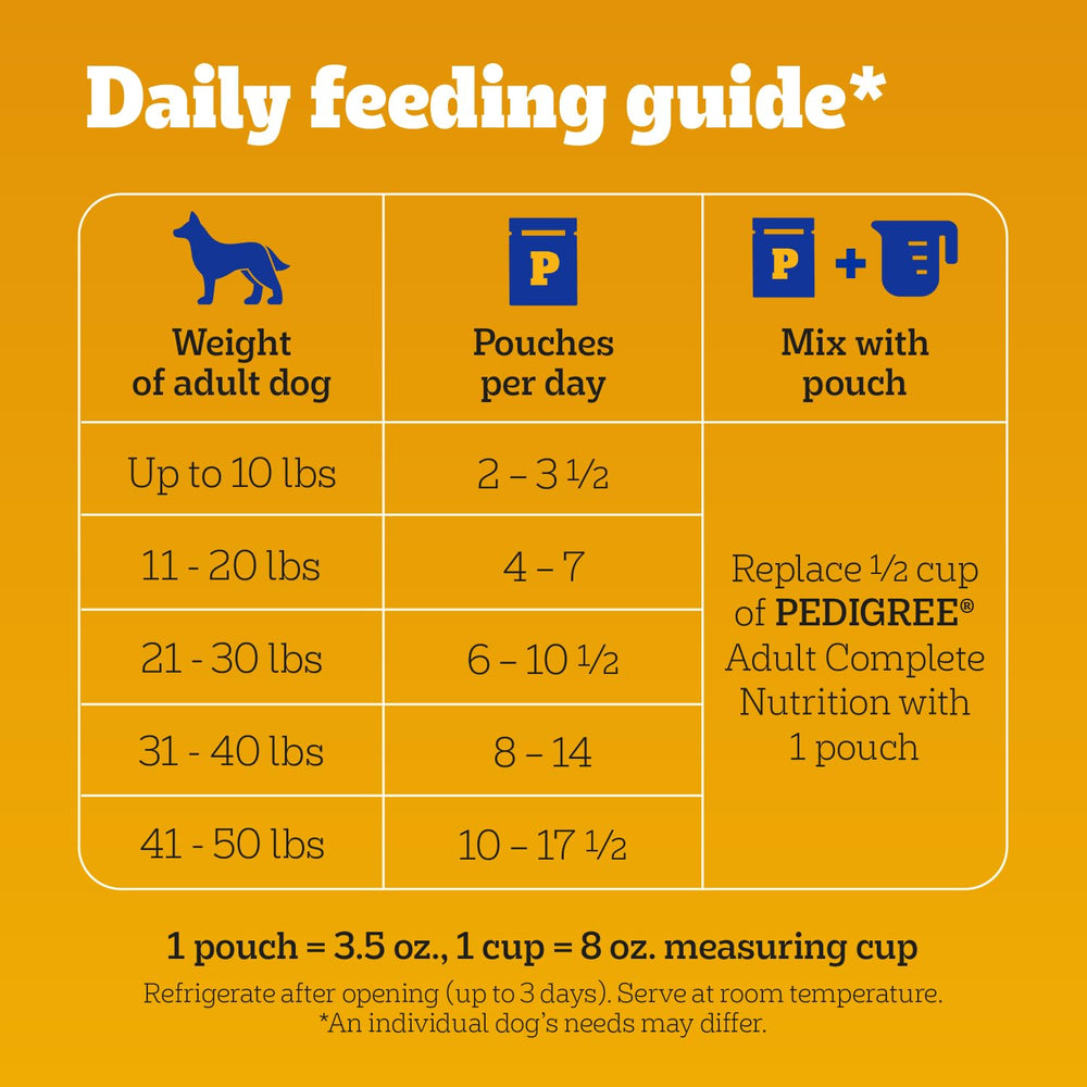 Pedigree Choice Cuts Gravy como complemento o plato completo para perros adultos