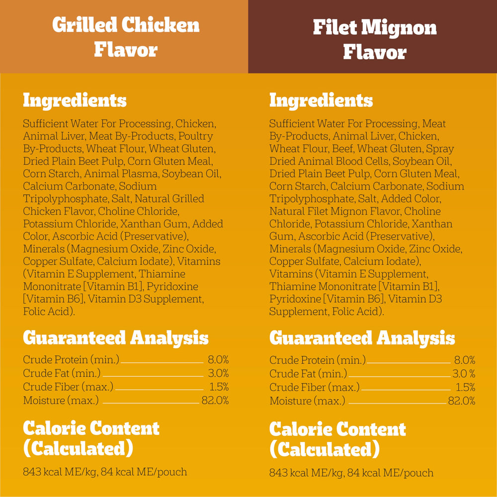 Pedigree Choice Cuts in Gravy provides lean protein for dog muscle maintenance.