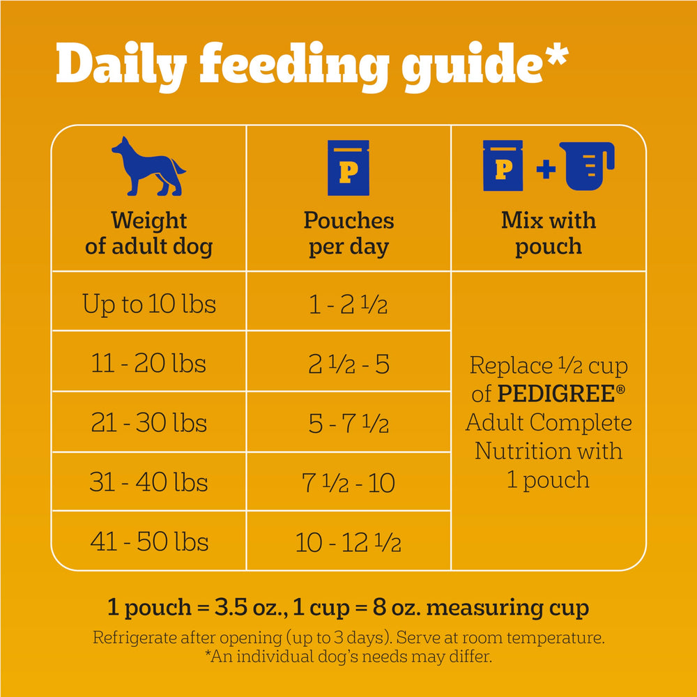 Pedigree Chopped Ground Dinner, textura suave para perros adultos, fácil de comer.