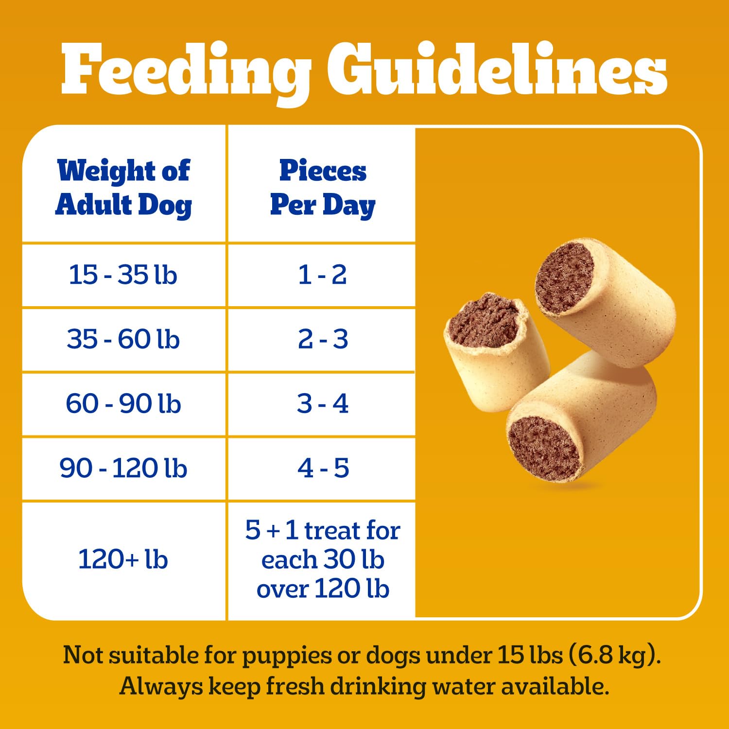 Pedigree MarroBone merienda de alta calidad para perros pequeños