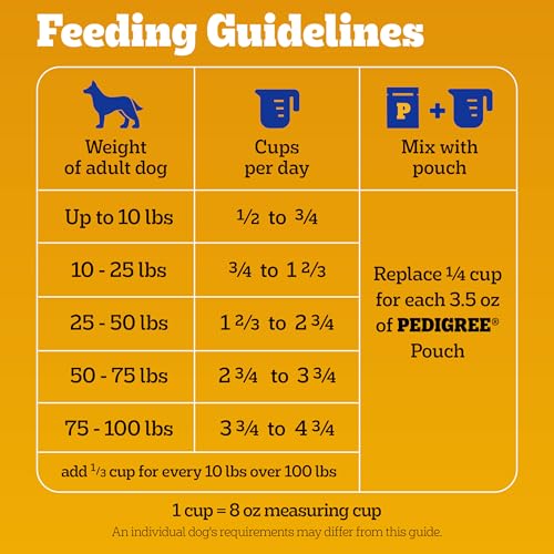 Pedigree origen mundial de ingredientes, receta confiable para perros.