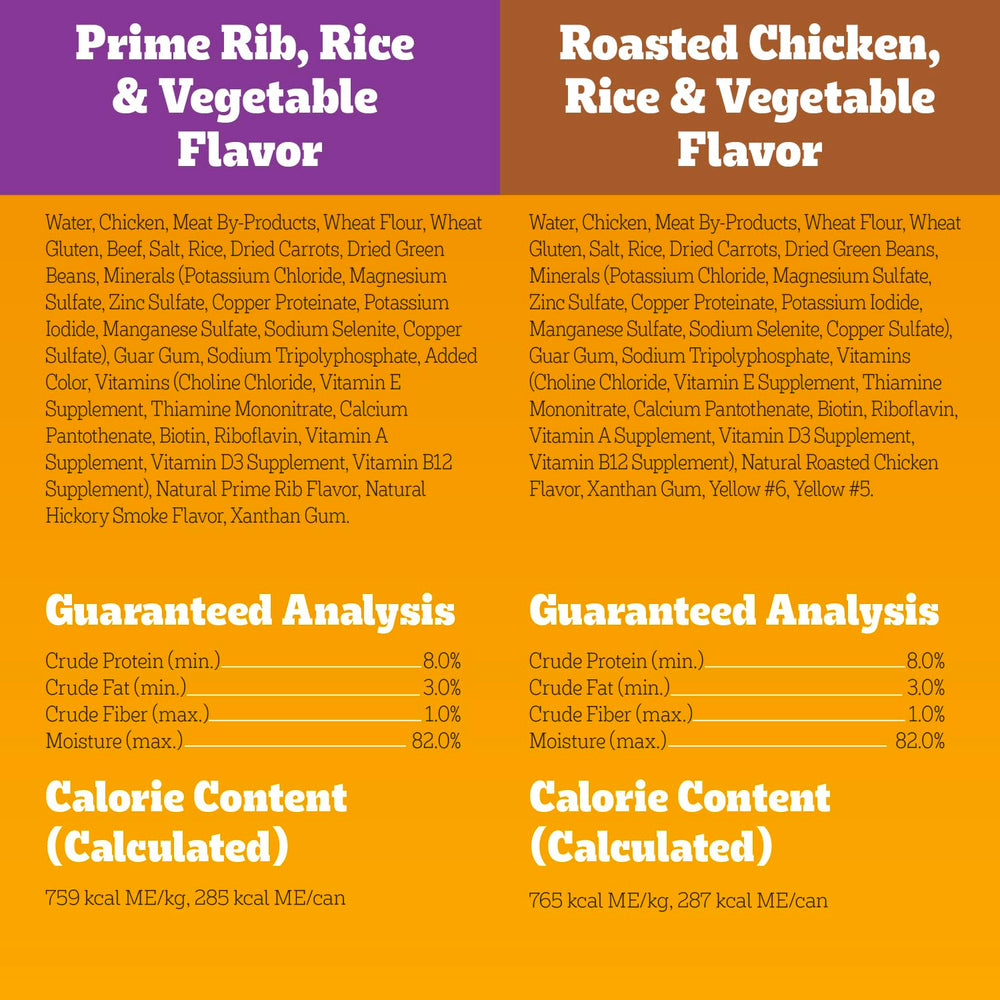 Pedigree proteina de calidad, soporte para músculos del perro