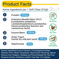 Penkyer Omega-3 para perro con linaza, piel suave y pelaje brillante.