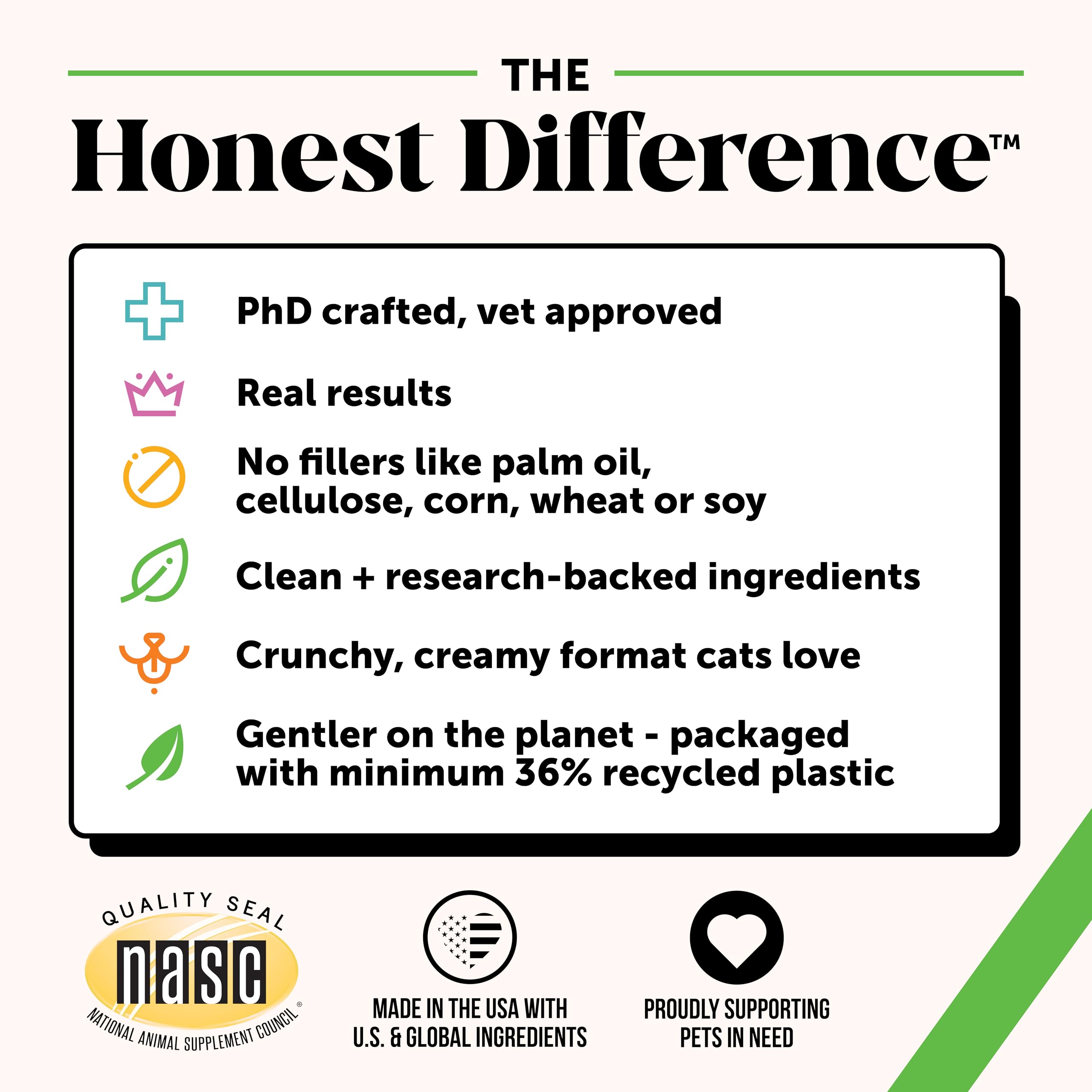 Pet Honesty – bouchées pratiques pour l’alimentation quotidienne.