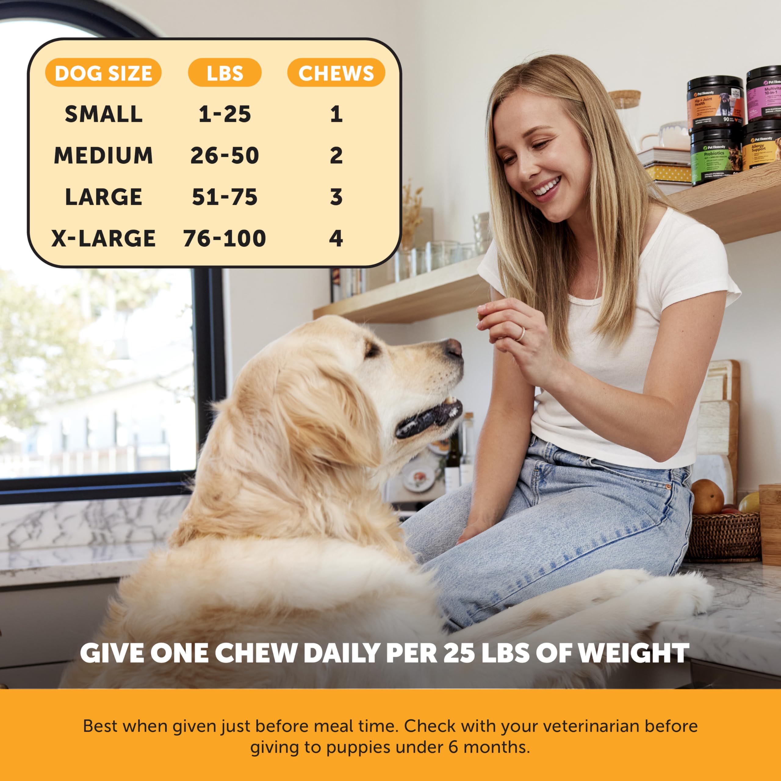 Pet Honesty probióticos y colostro; gomitas que favorecen la digestión.