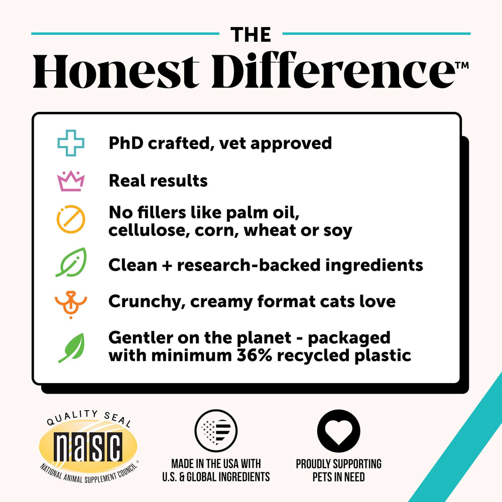 Pet Honesty emballage recyclable pour chat, option écoresponsable.