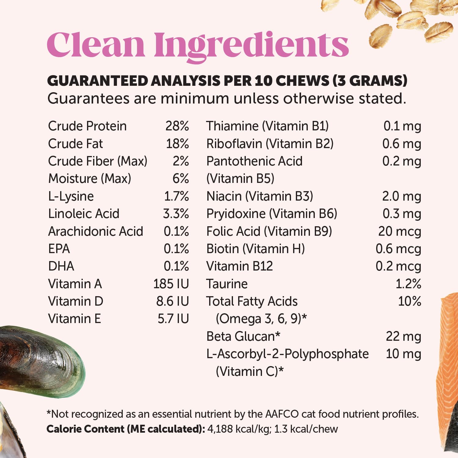 Pet Honesty: empaque reciclado y compromiso sostenible