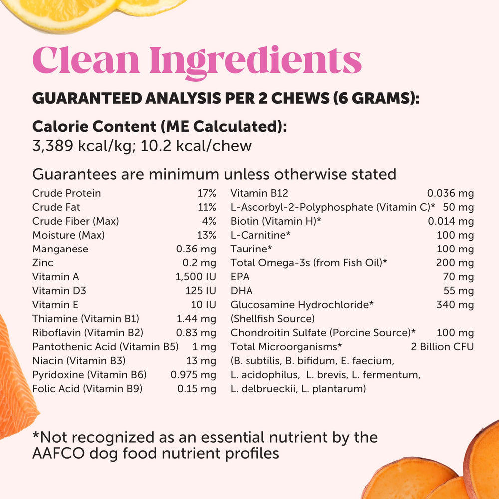 Pet Honesty Dog Multivitamin Max Strength — fabricado en EE. UU. con normas GMP.