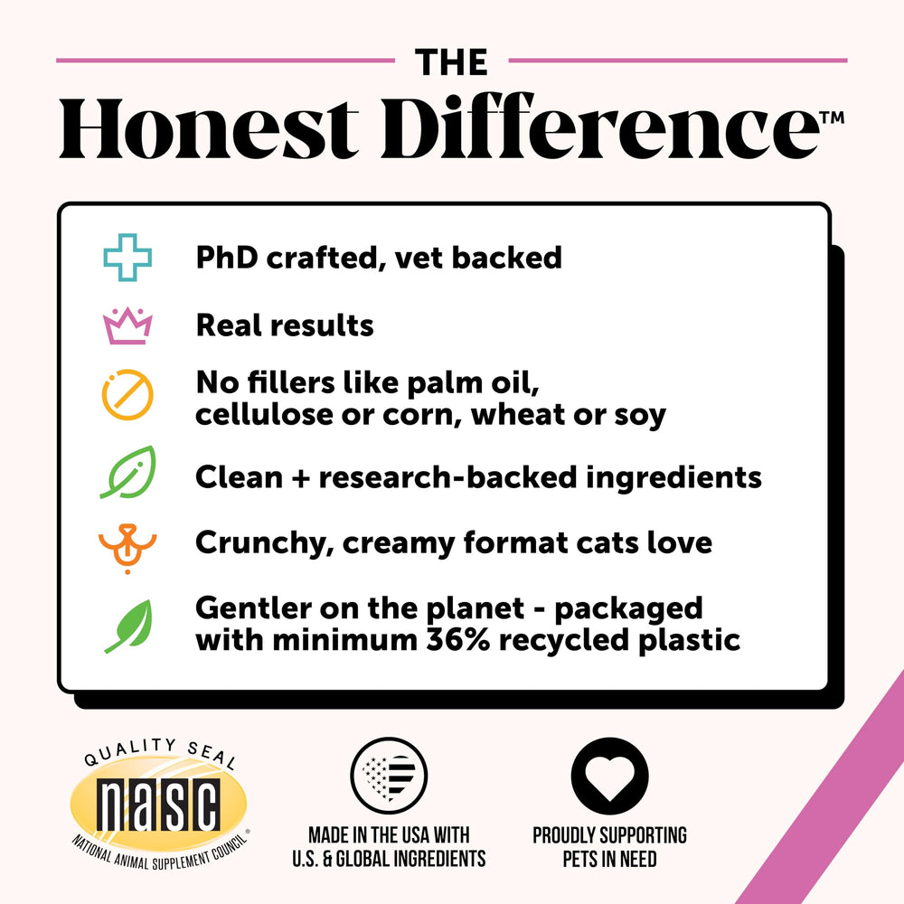 Pet Honesty Gatos Multivitamin, cuidado de piel y pelaje en gatos activos