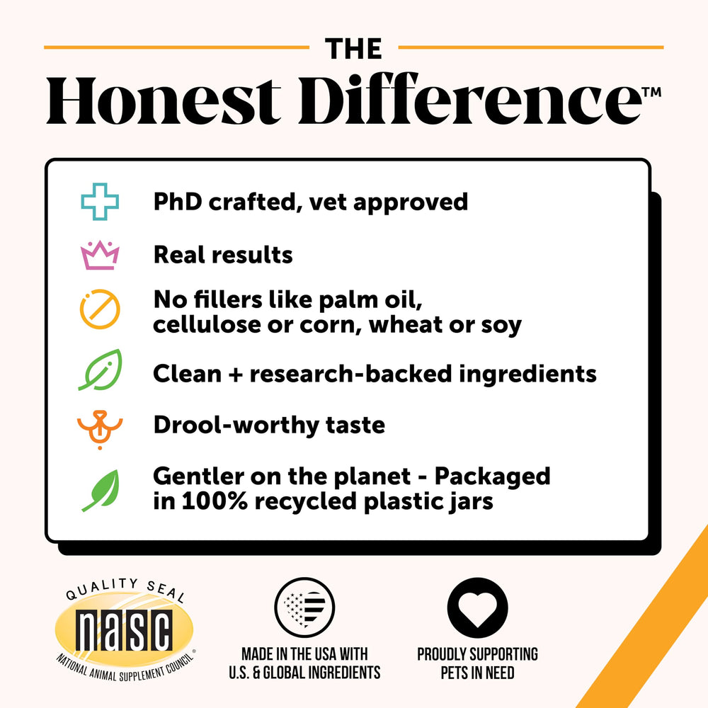 Pet Honesty prebióticos para una digestión equilibrada en perros.