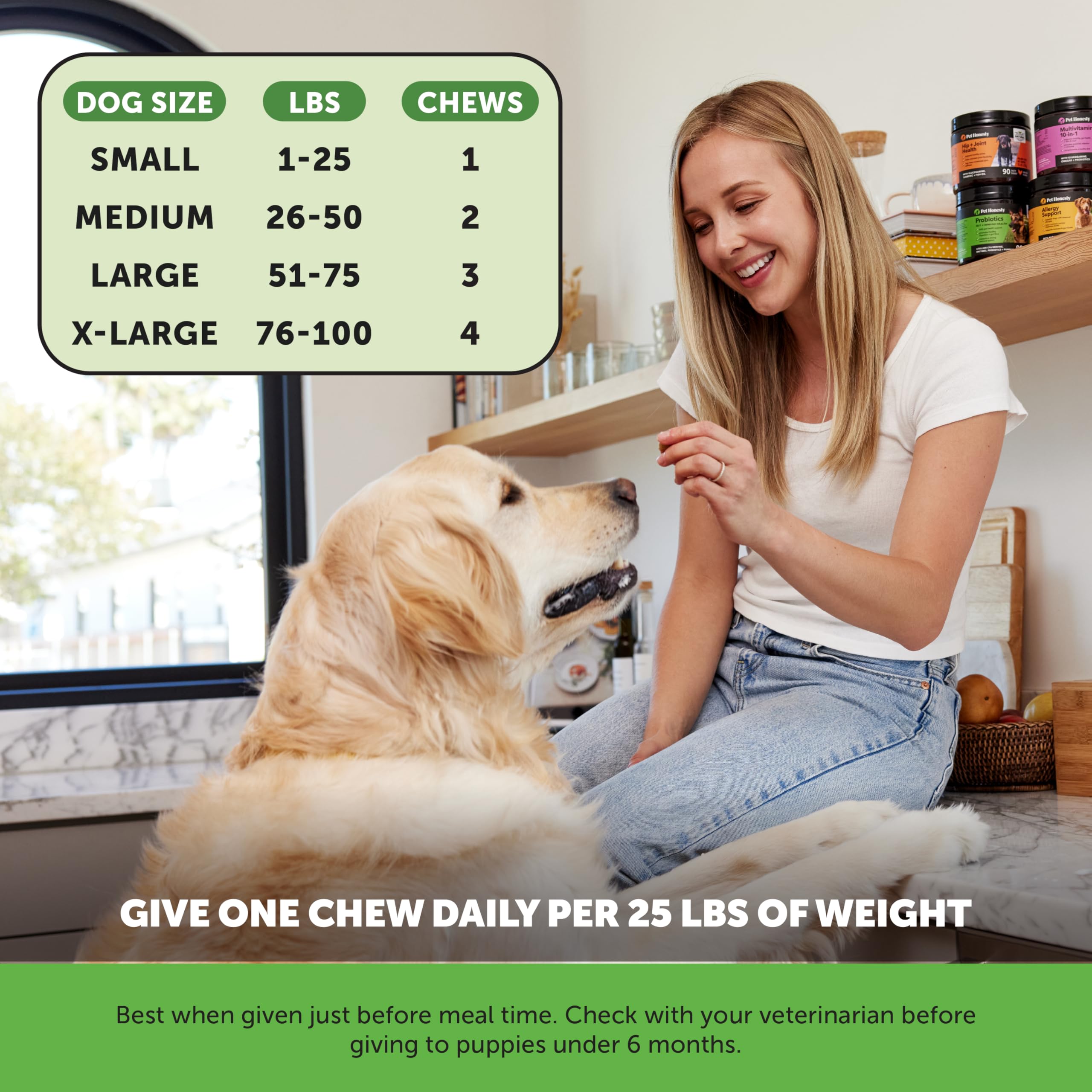 Pet Honesty: enzimas digestivas para perros, digestión rápida.