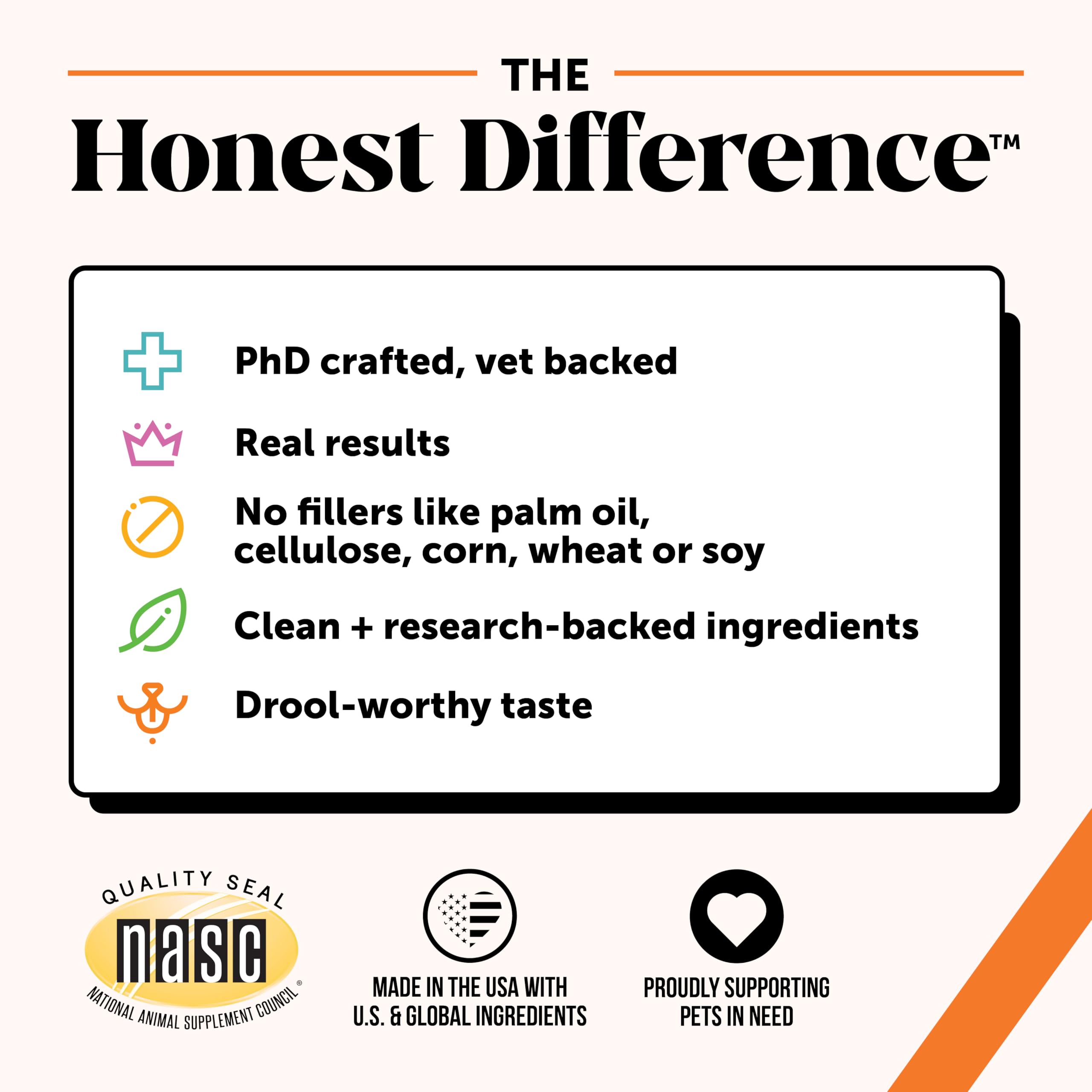 Pet Honesty tapa de dosificación giratoria para medir la dosis con precisión.
