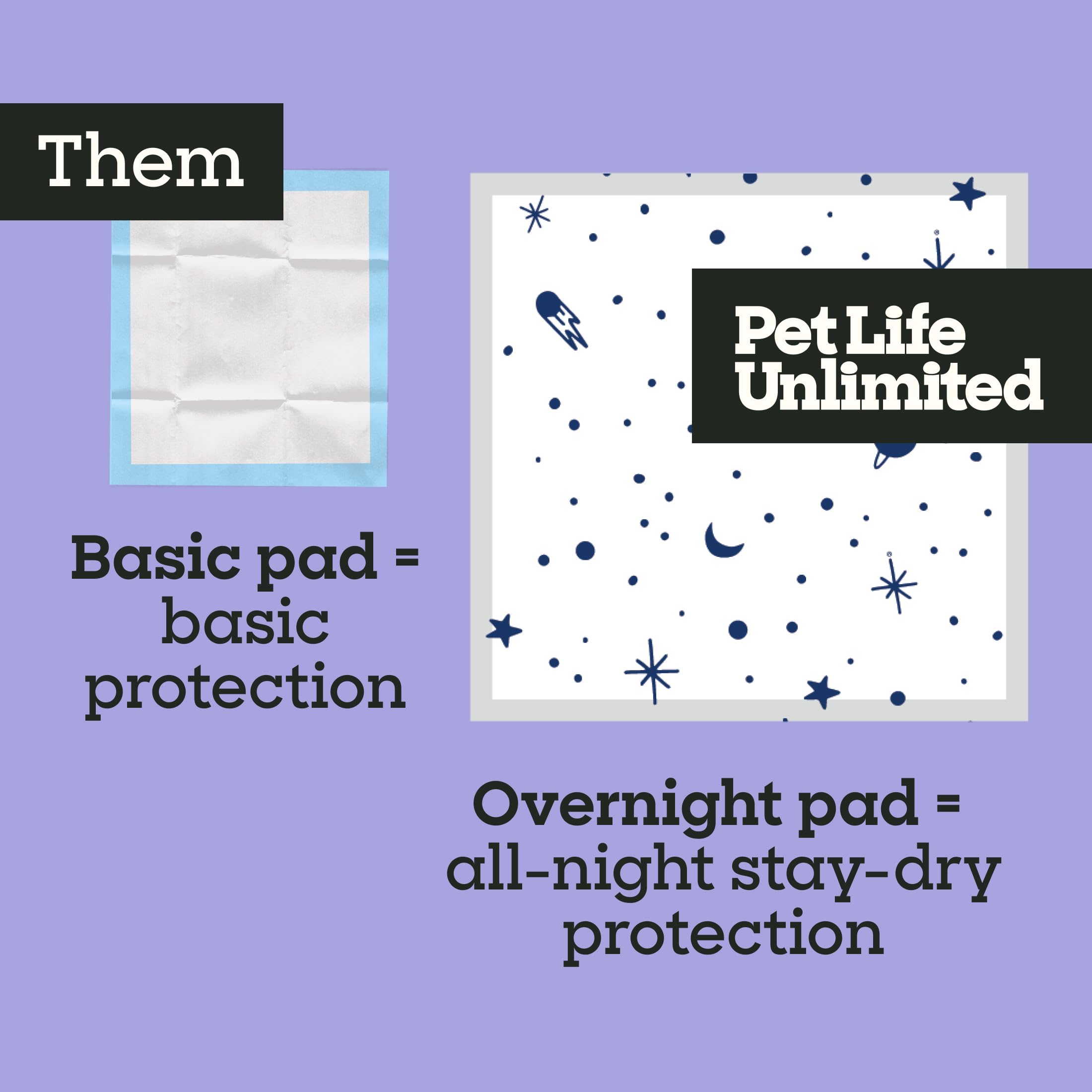 Pet Life Unlimited absorcion-12-tazas para noches tranquilas