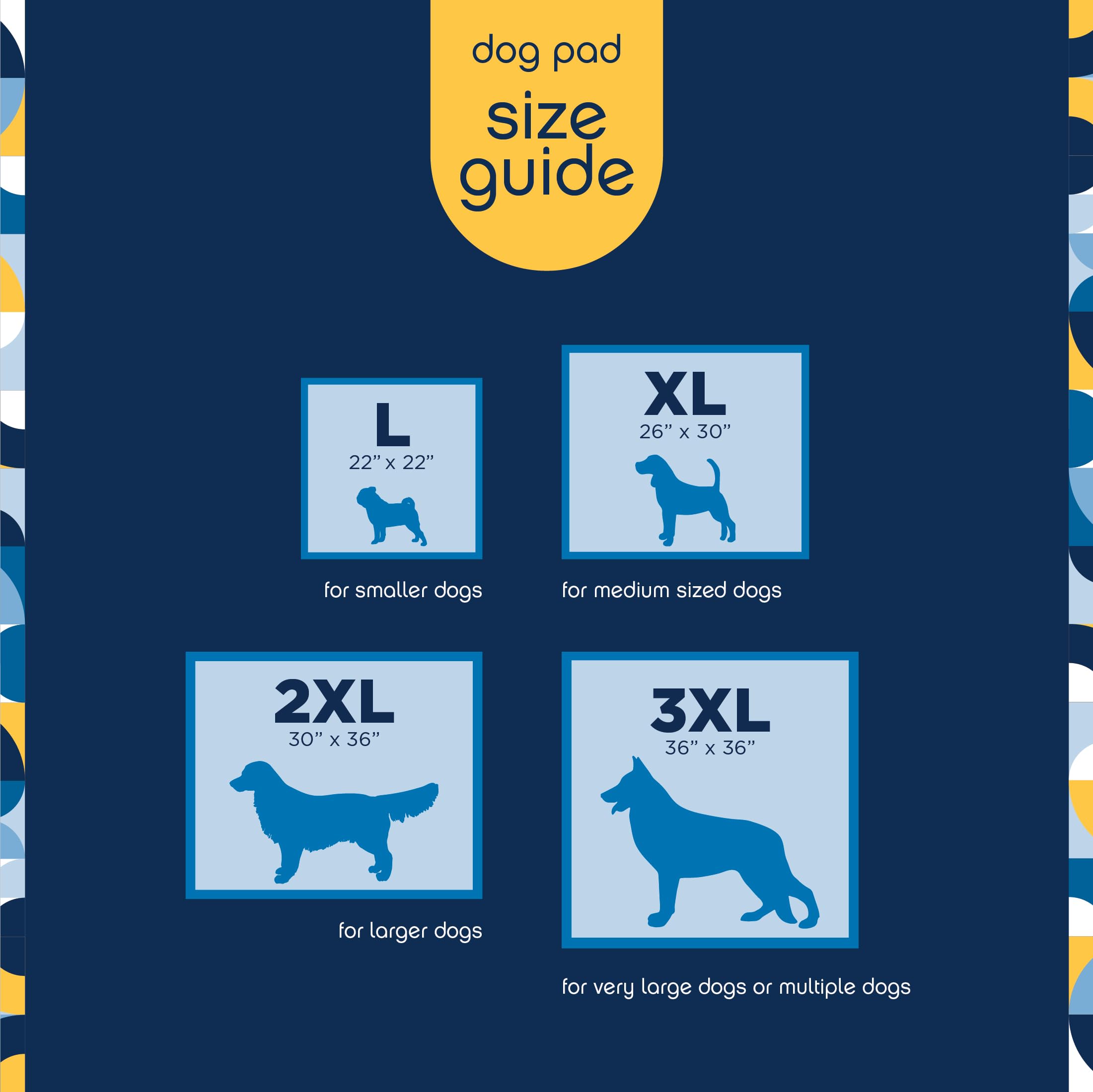 Almohadilla 3XL de Pet Life Unlimited con cobertura de 9 pies cuadrados