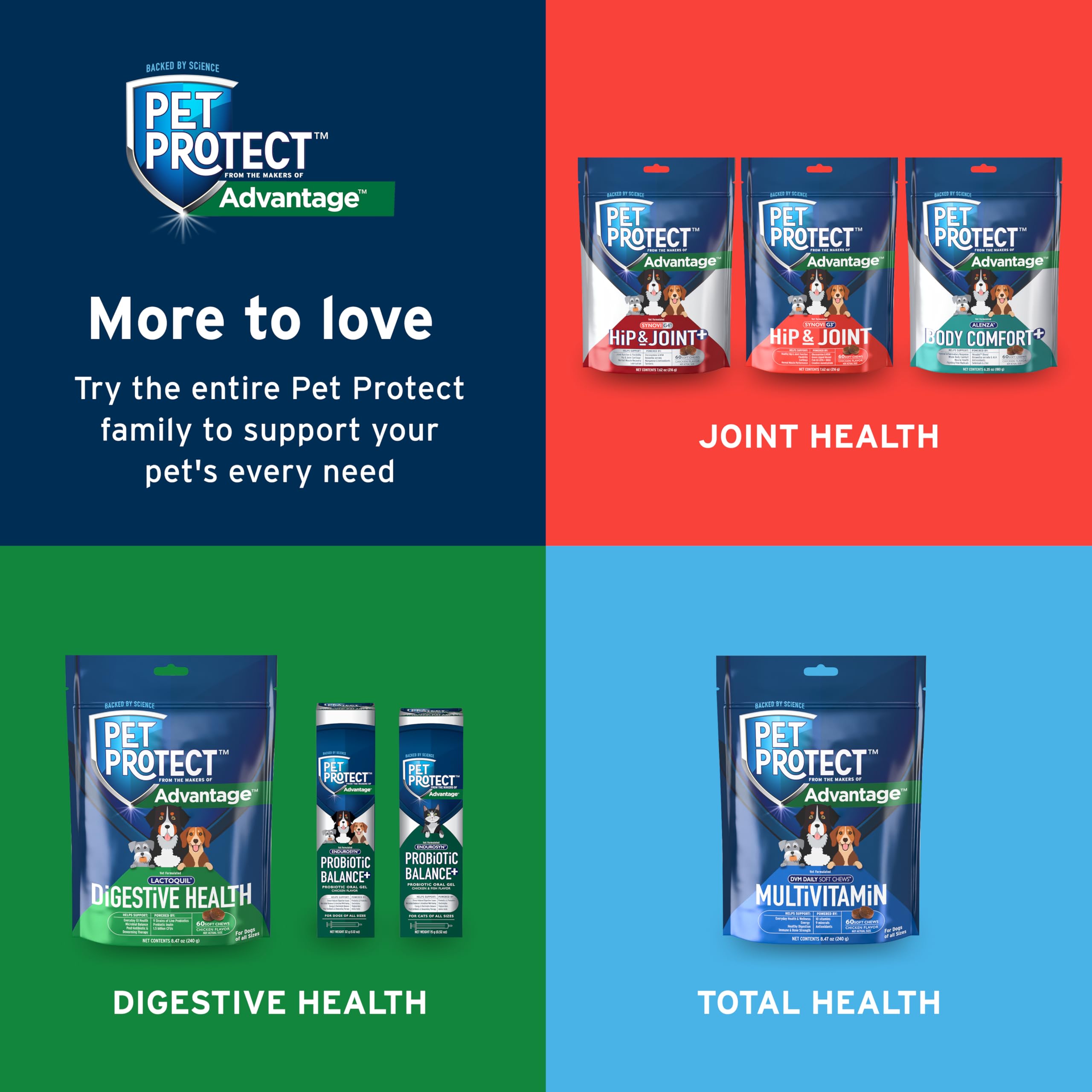 Envase de Pet Protect con sello seguro y etiqueta clara