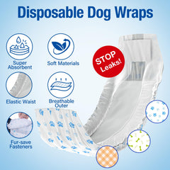 Pet Soft cintas elasticas reutilizables aseguran ajuste seguro y sencillo.