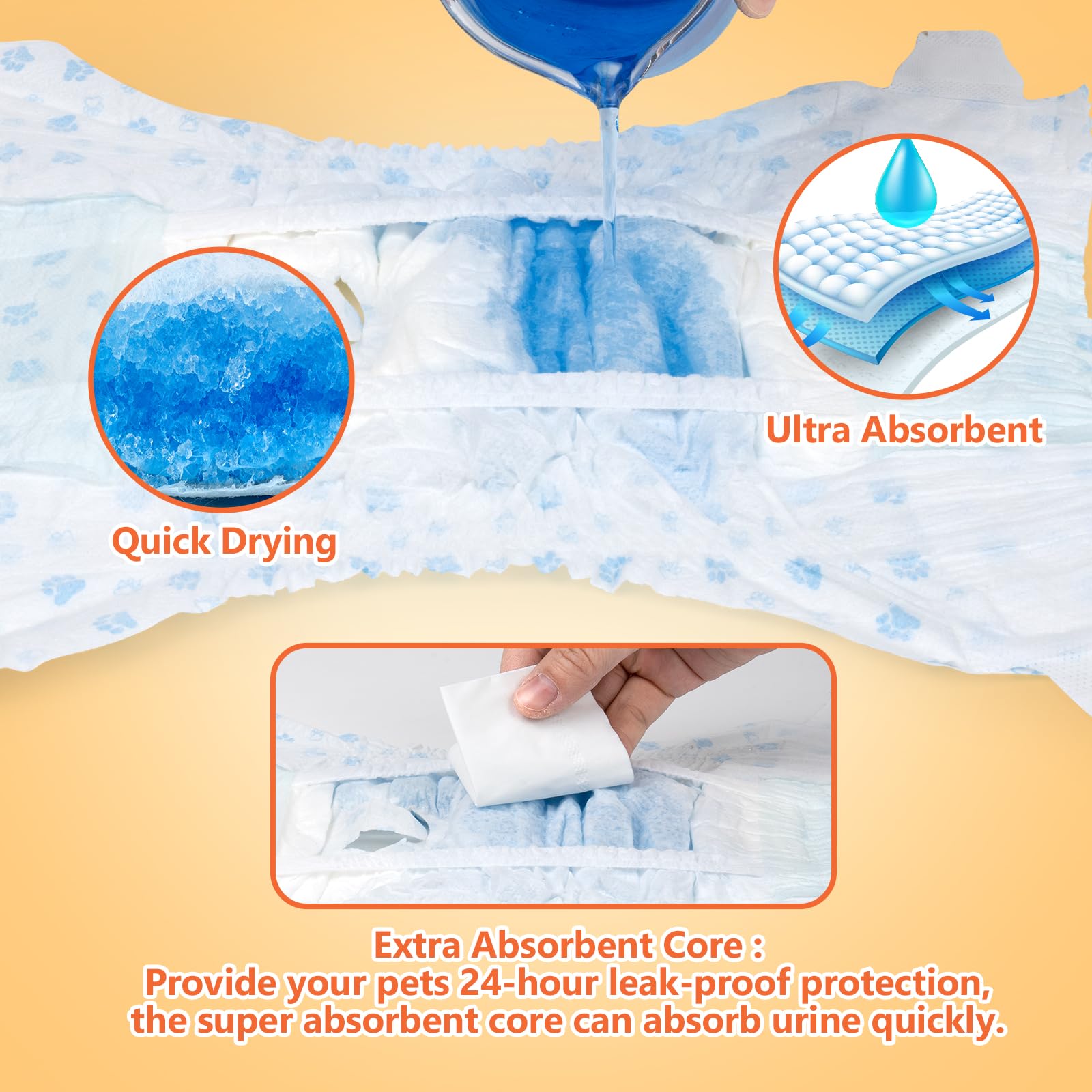 Pañales Pet Soft, núcleo ultrabsorbente para absorción rápida.