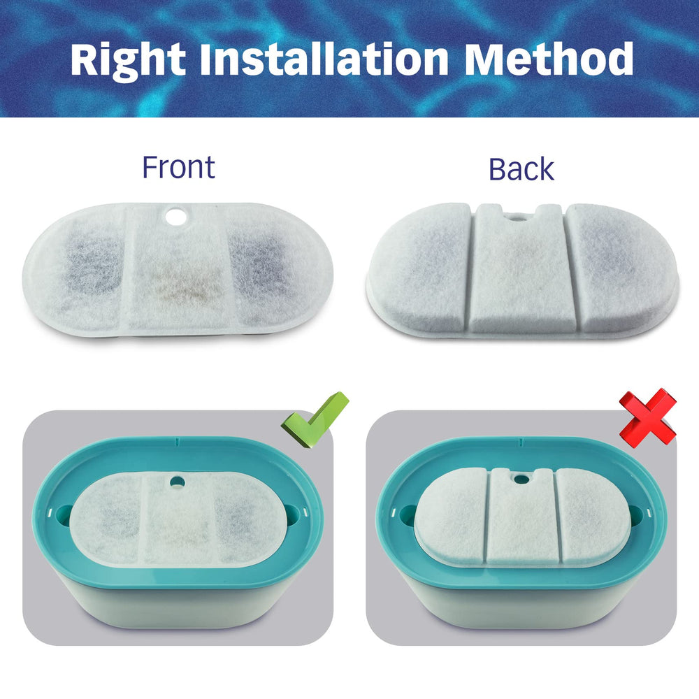 PET STANDARD fuente de agua para mascotas uso prolongado con filtros PETLIBRO
