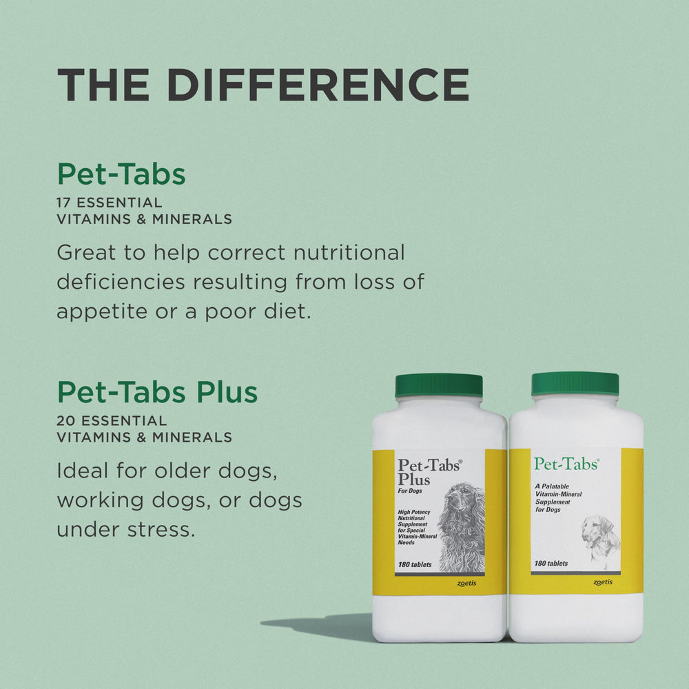 Pet-Tabs hecho en EE.UU., fábrica registrada, garantiza calidad para perros.