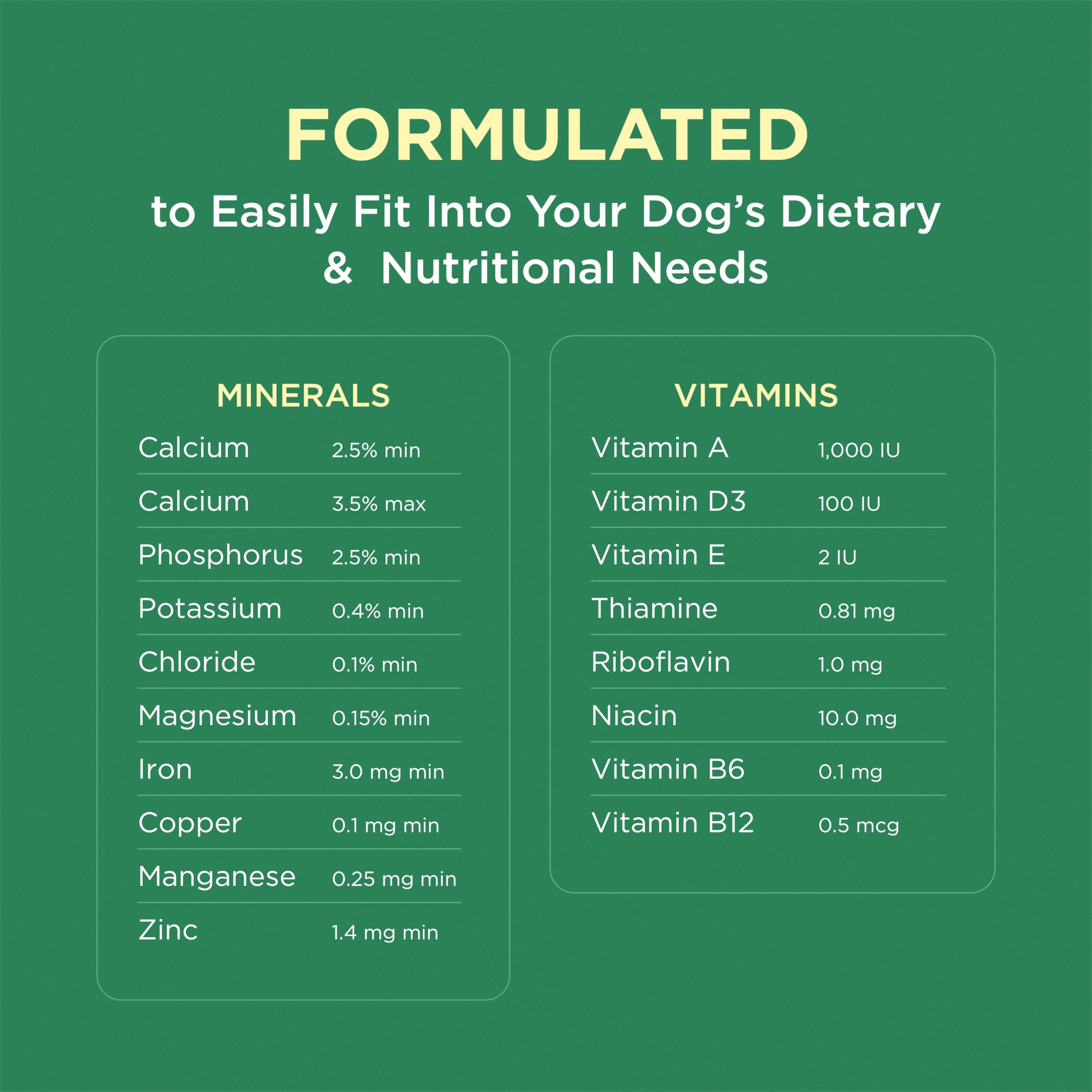 Pet-Tabs nutrición con 17 vitaminas y minerales para perros.