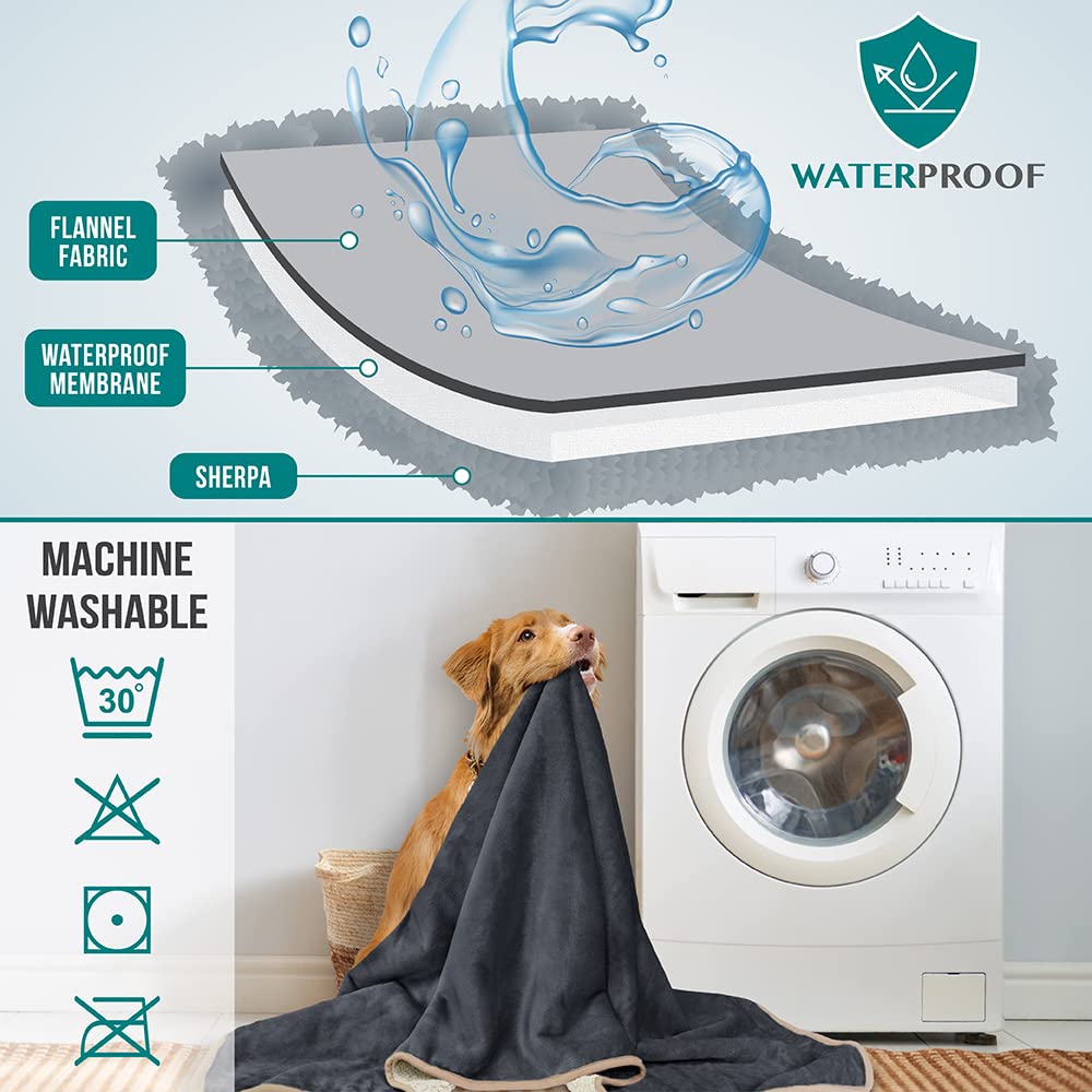 Manta reversible con sherpa y microfibra de PetAmi para calor y comodidad