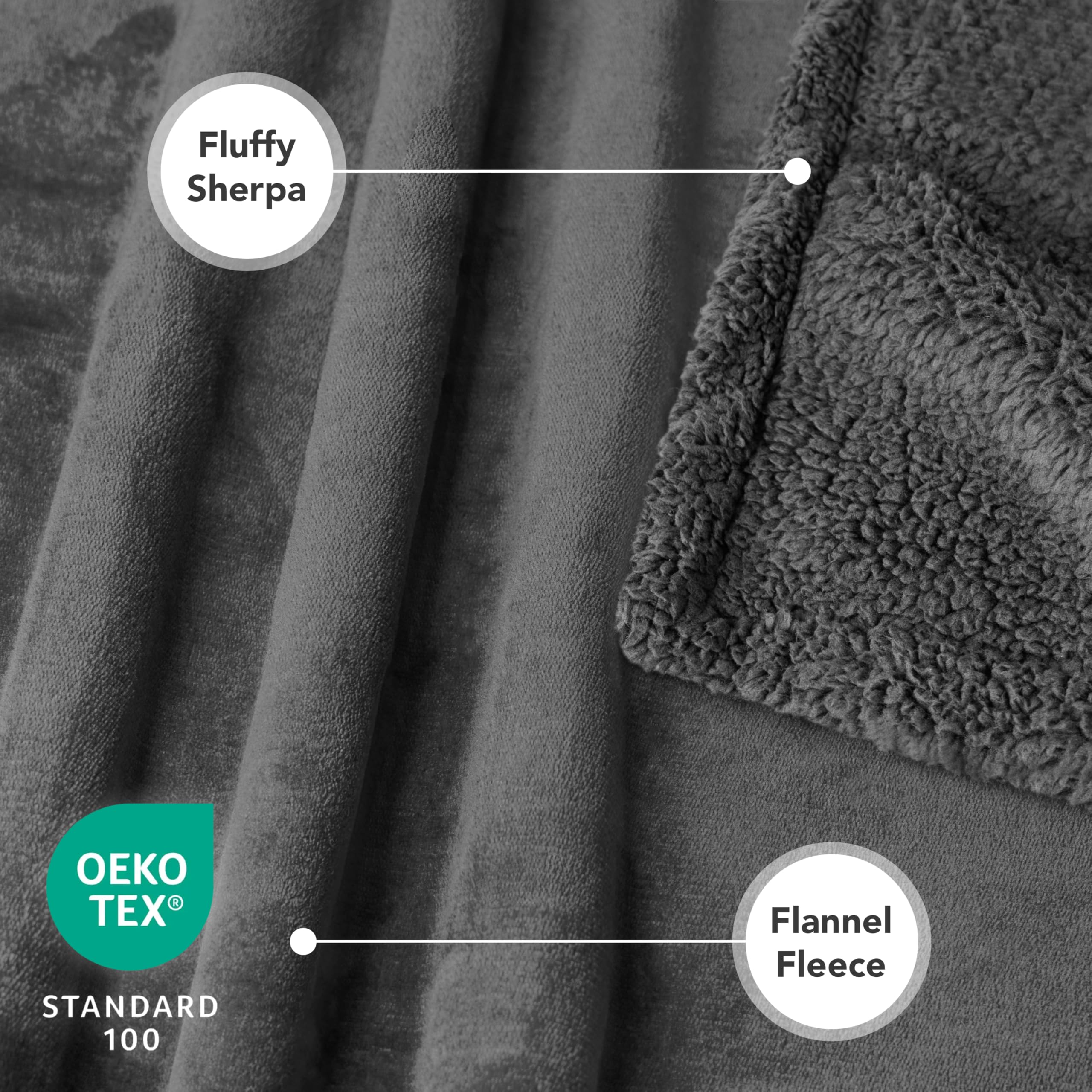PetAmi Manta Impermeable para Perros y Gatos | Protege Muebles, Sherpa, Reversible y Lavable 60x40 – Gris