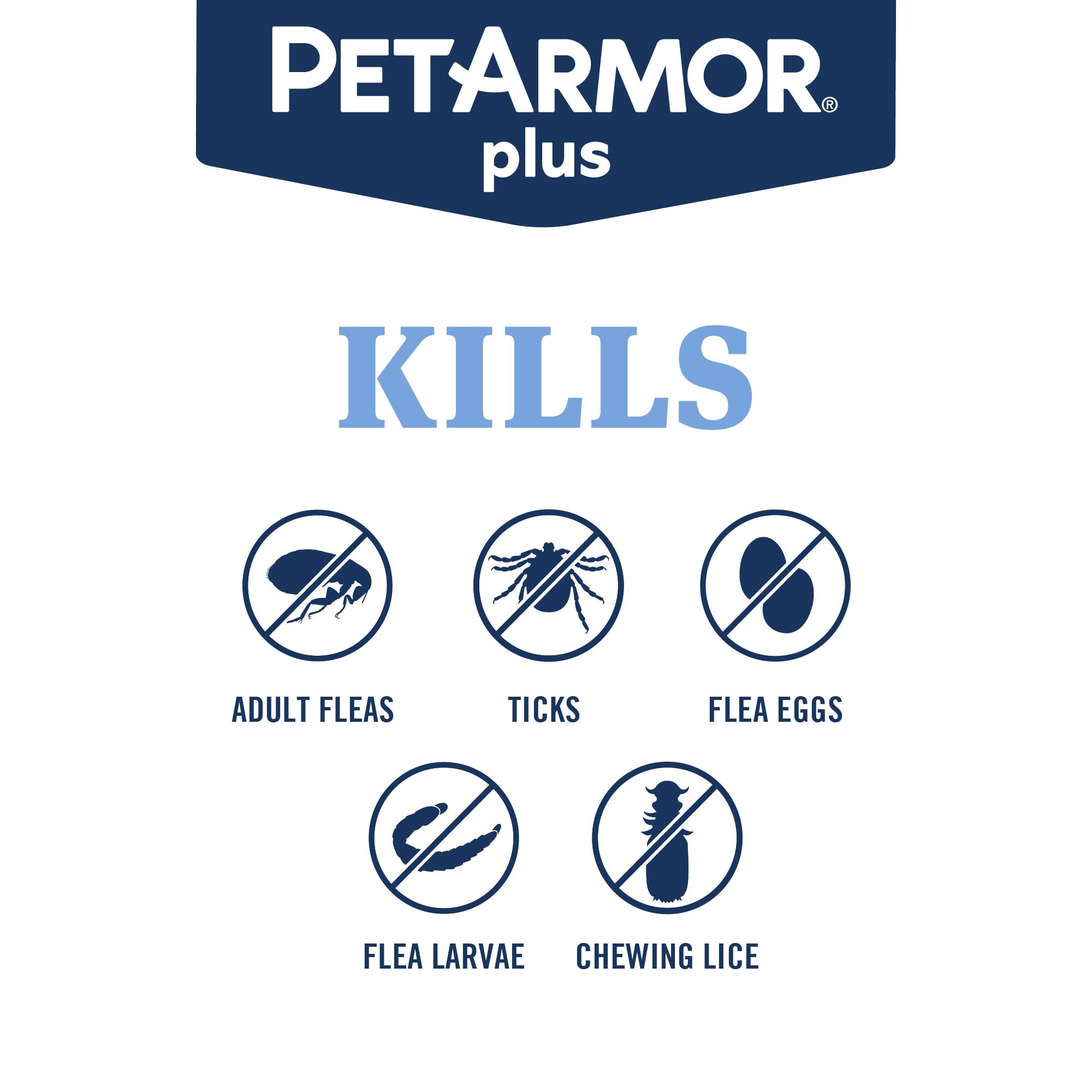 Etiqueta de PetArmor Plus con ingredientes activos y beneficios.