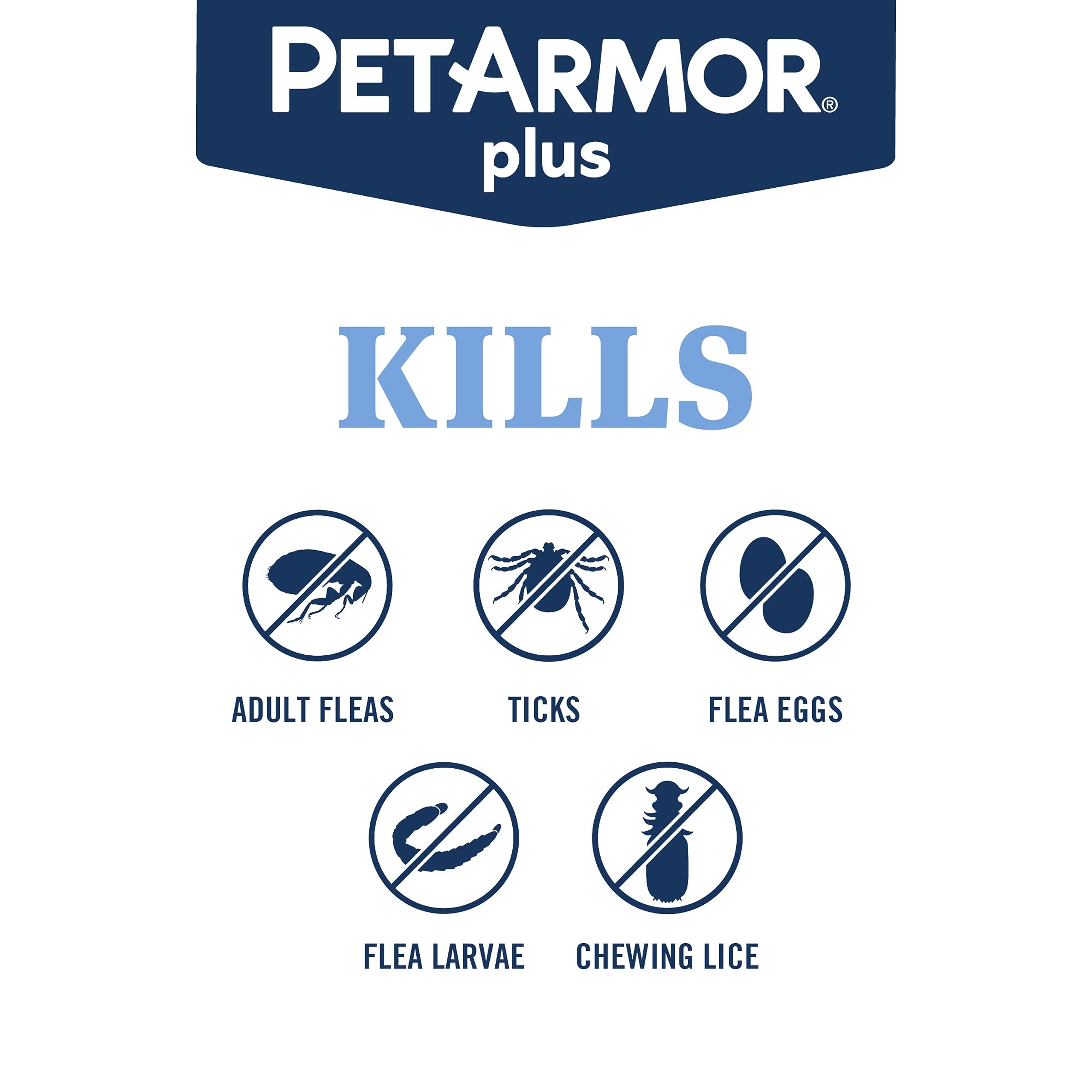 PetArmor Plus protege contra pulgas y garrapatas durante el mes.