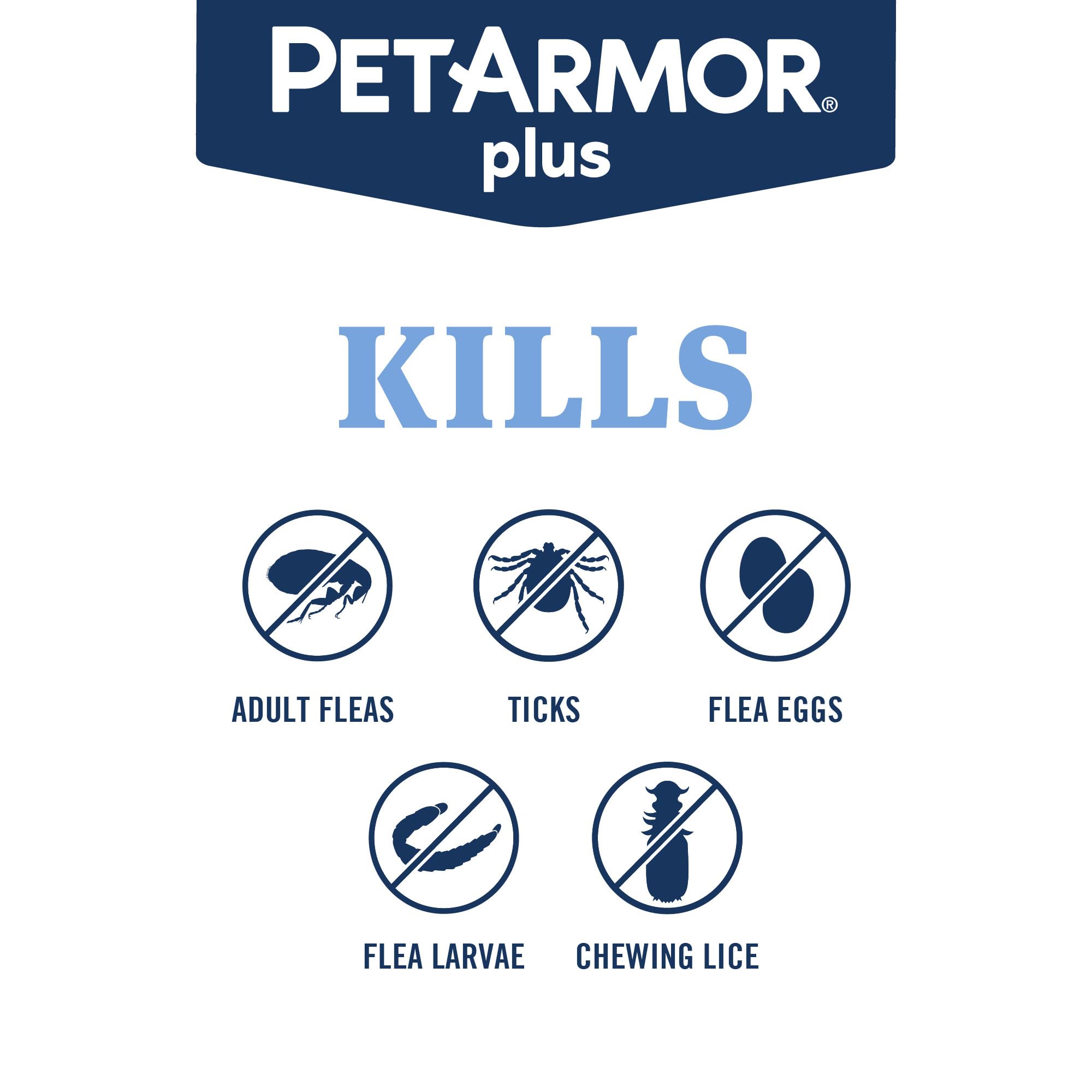 PetArmor Plus rompe el ciclo de pulgas eliminando huevos y larvas.