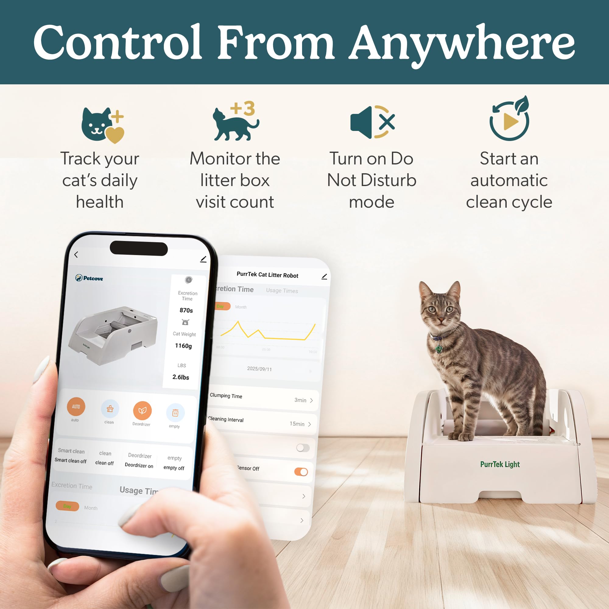 Petcove PurrTek Light: control por aplicación móvil para programar limpiezas y horarios nocturnos.