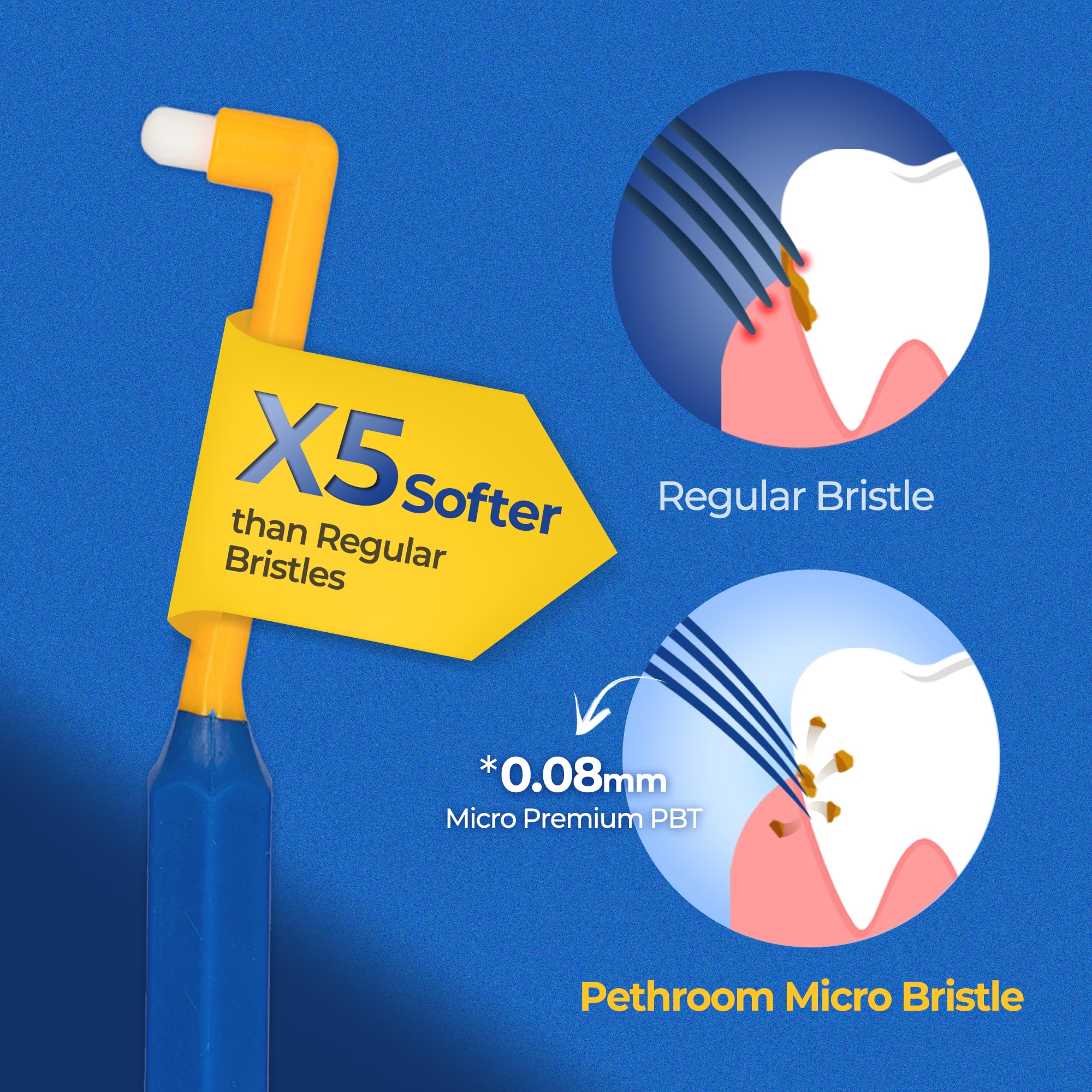 PETHROOM cepillo dental para limpieza profunda en zonas difíciles.